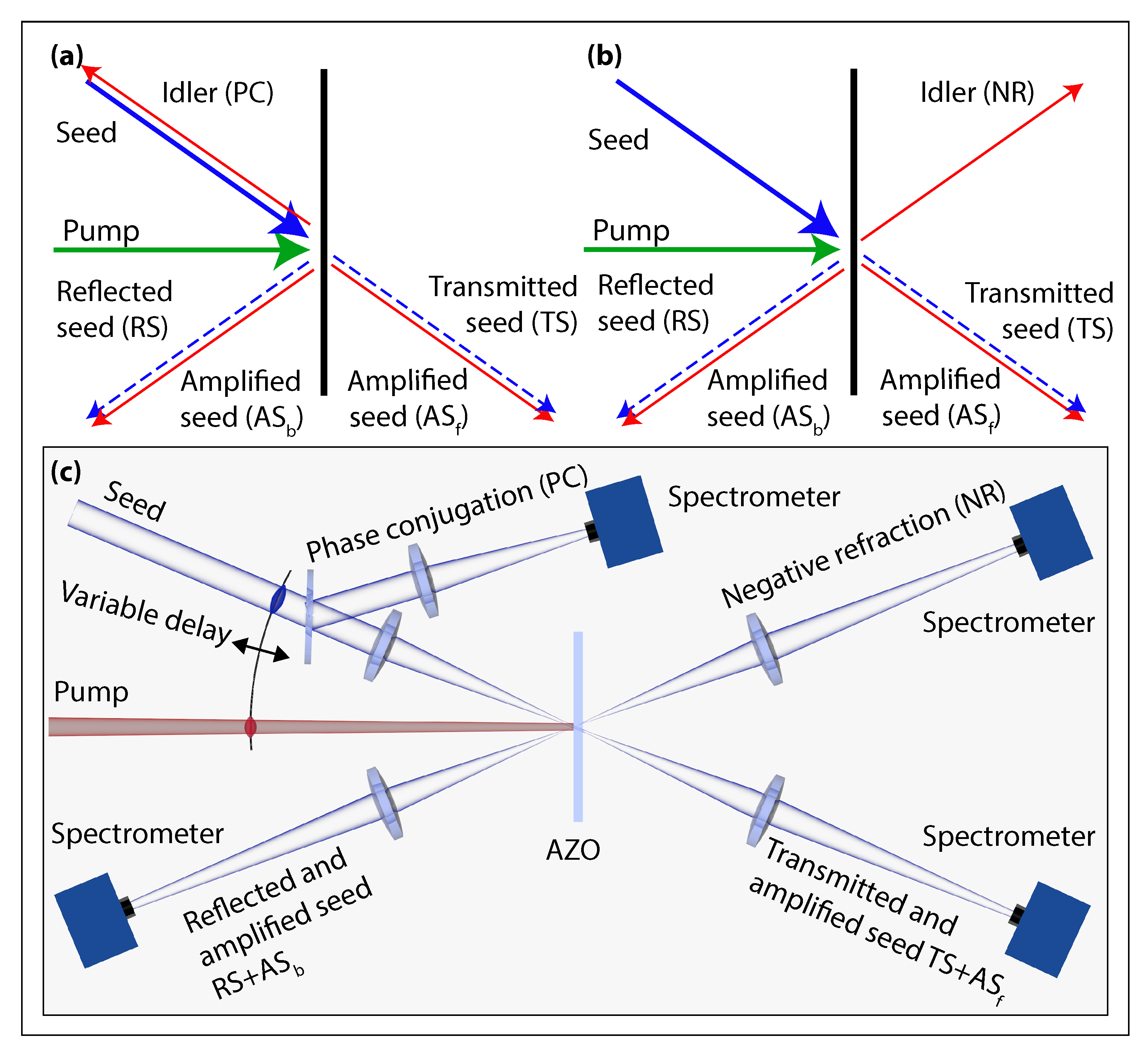 Applsci 10 01318 g001