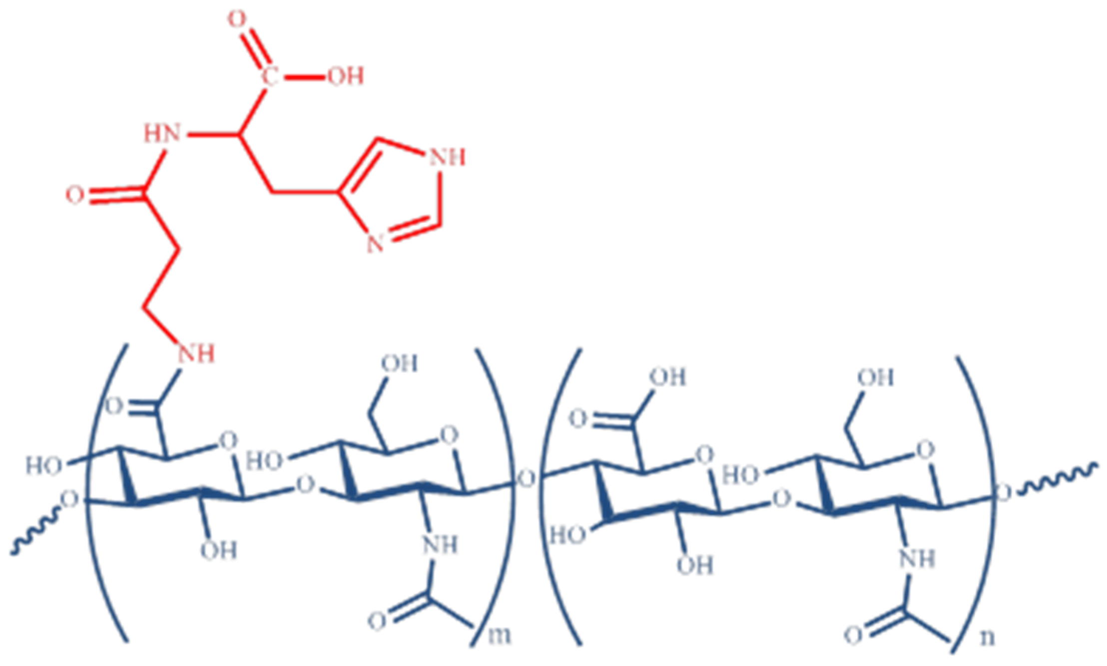Applsci 10 01324 g001