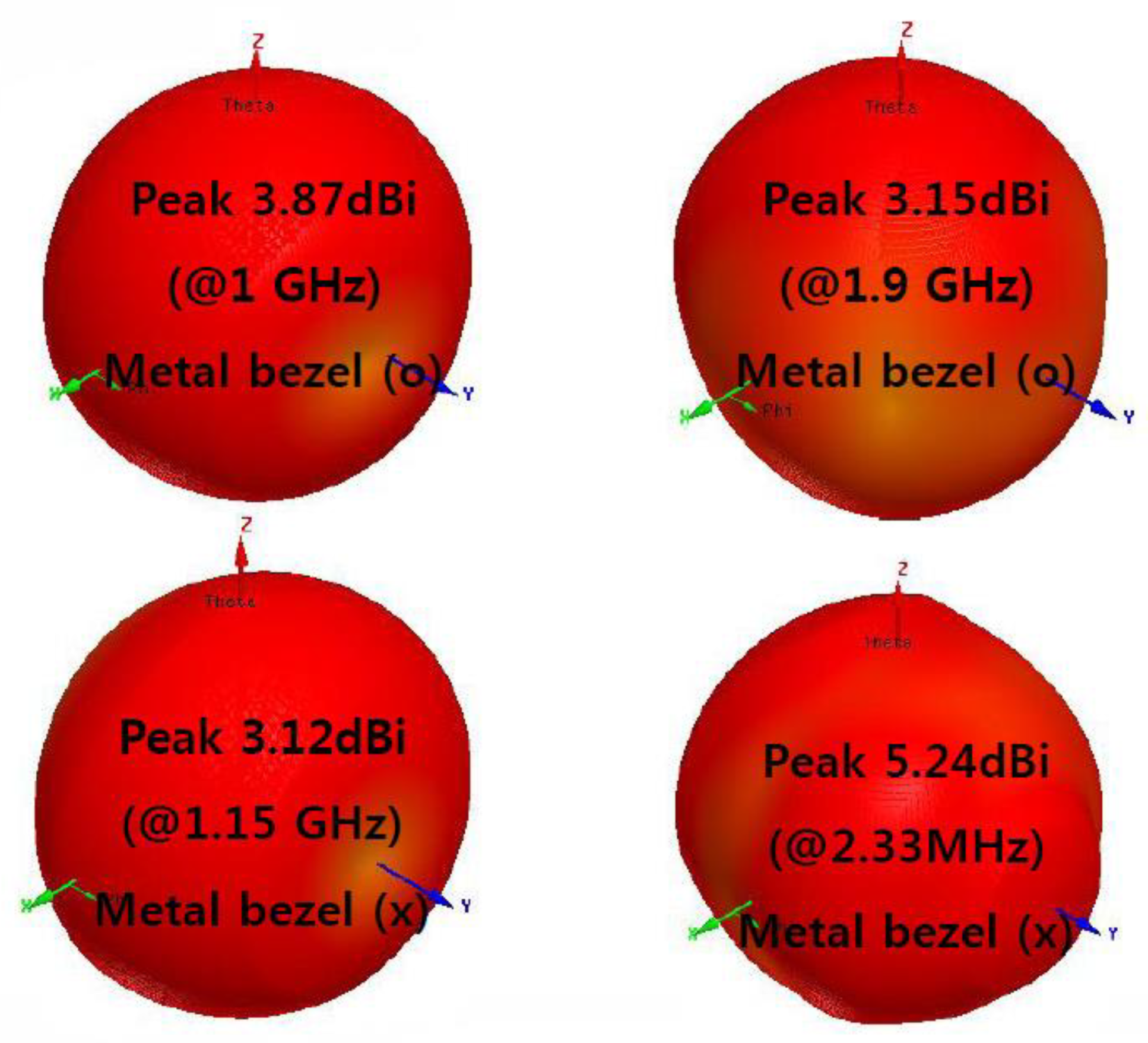 Applsci 10 01326 g009
