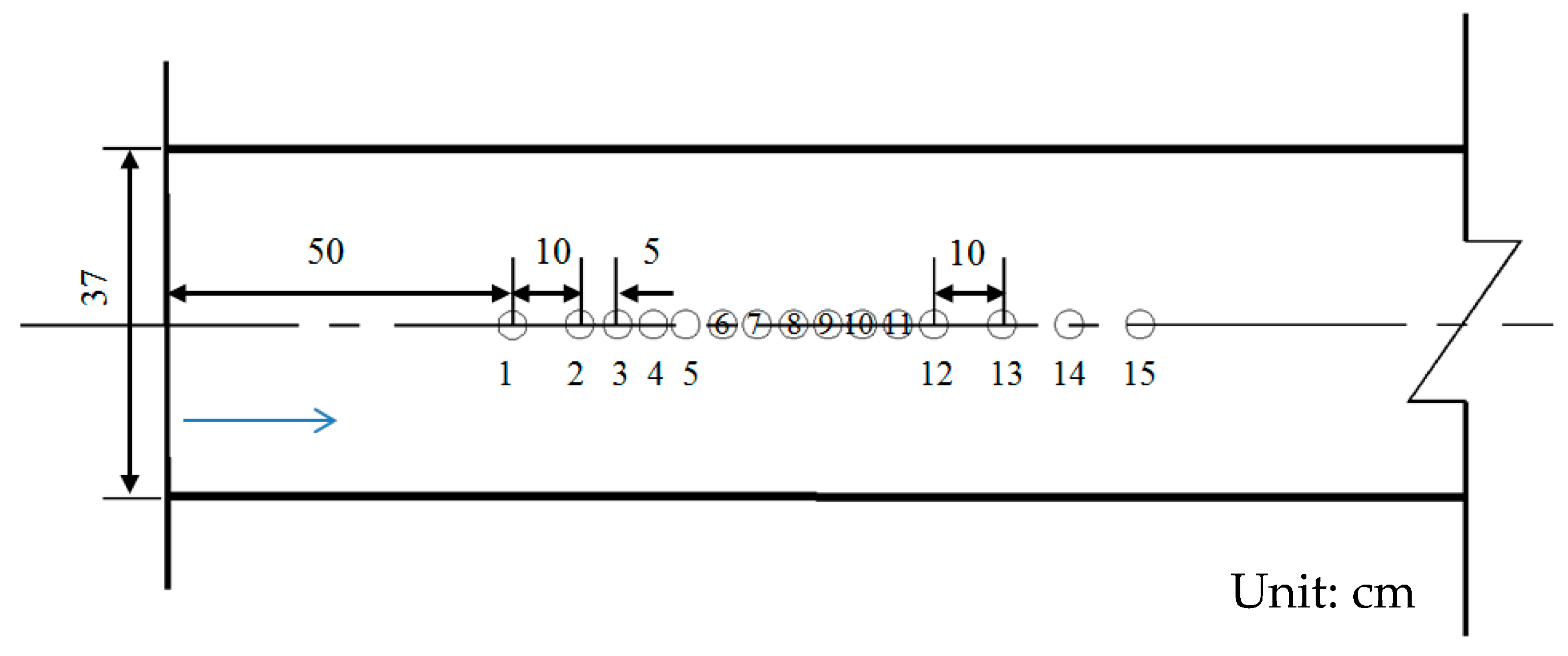 Applsci 10 01332 g003 Applsci 10 01332 g003