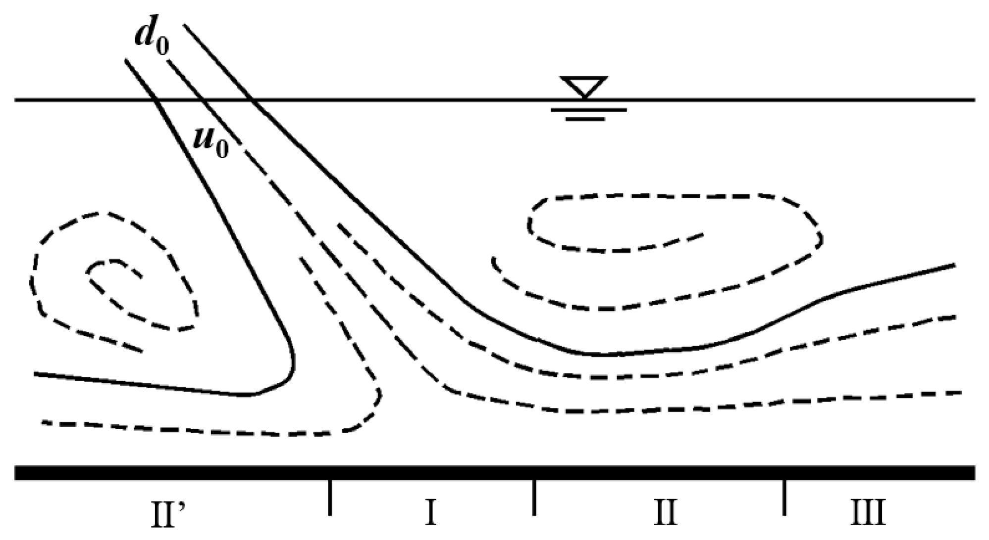 Applsci 10 01332 g007 Applsci 10 01332 g007