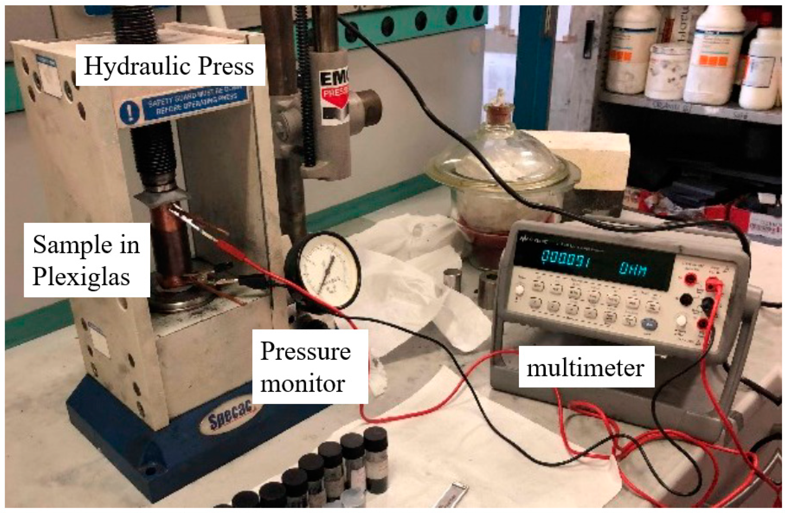 Applsci 10 01334 g001 Applsci 10 01334 g001