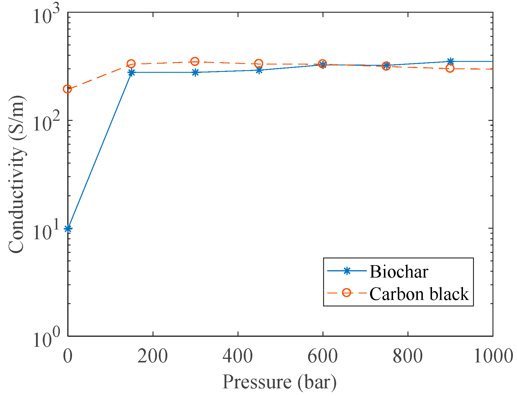 Applsci 10 01334 g008 Applsci 10 01334 g008