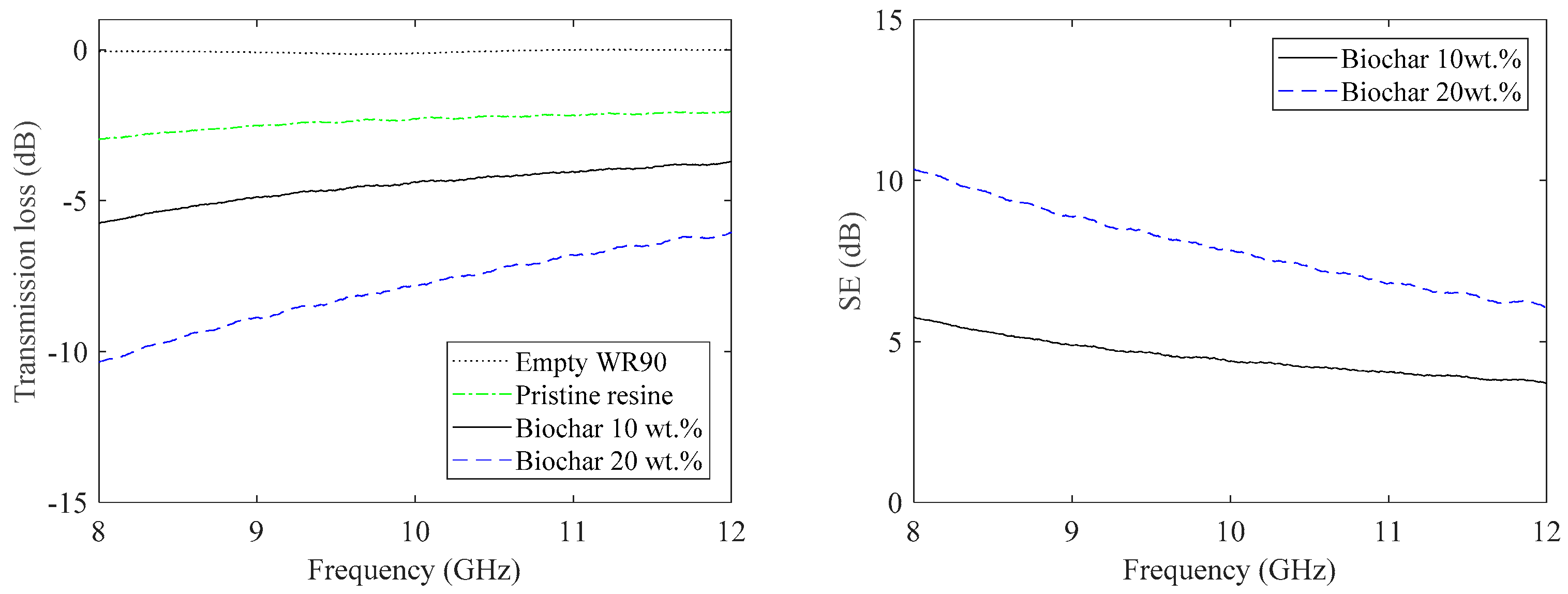 Applsci 10 01334 g009 Applsci 10 01334 g009