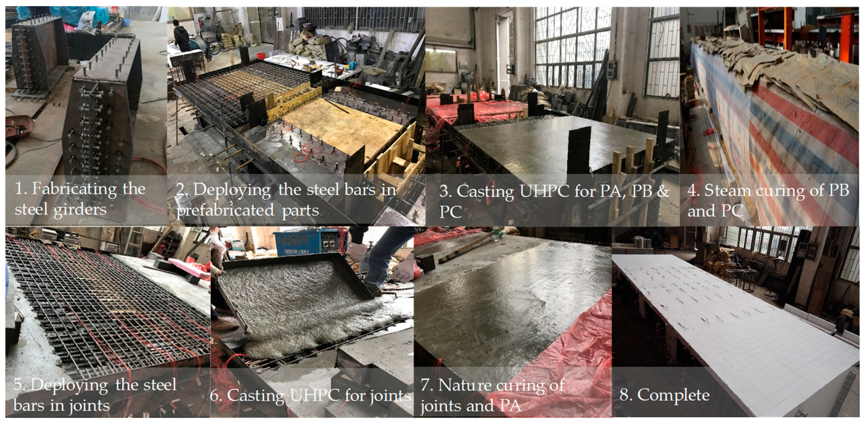 Applsci 10 01335 g004