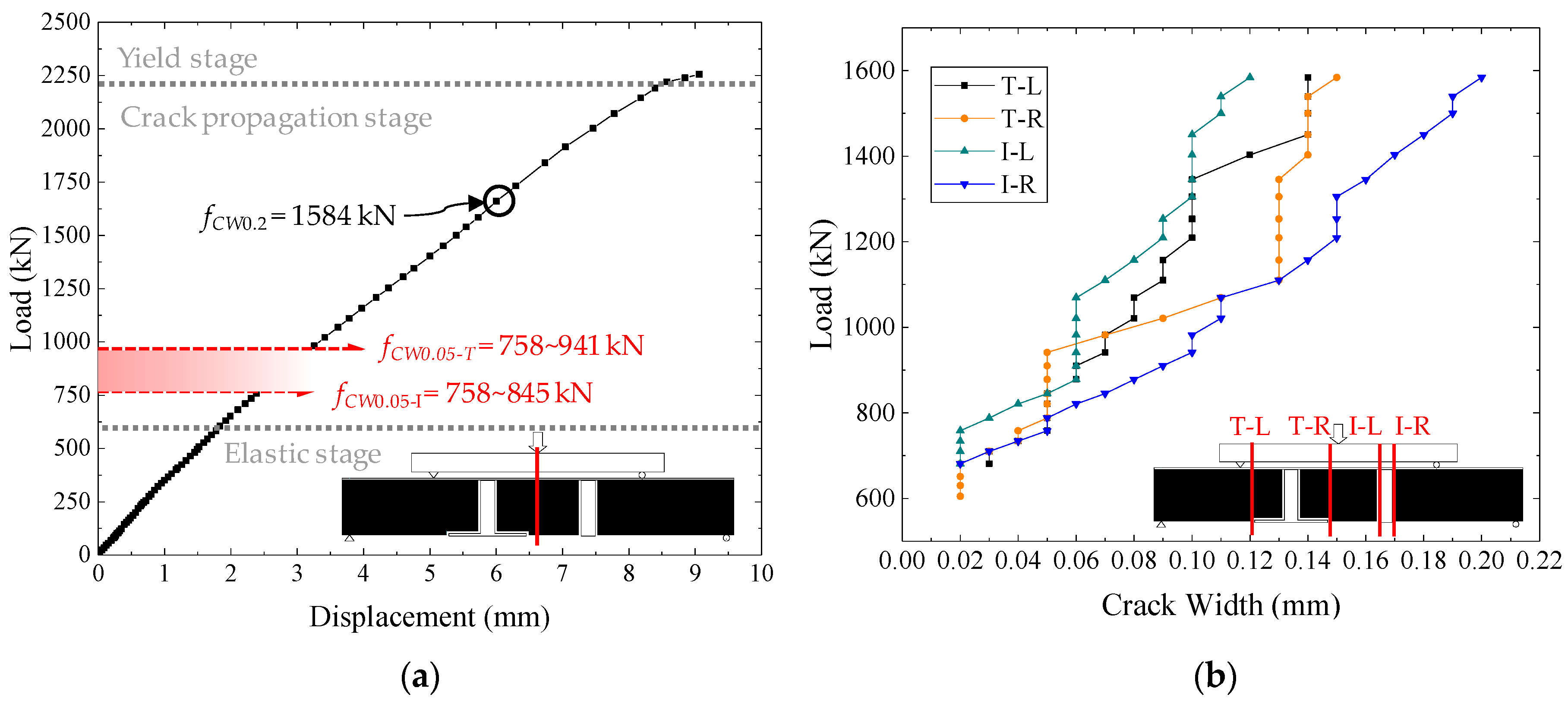 Applsci 10 01335 g006