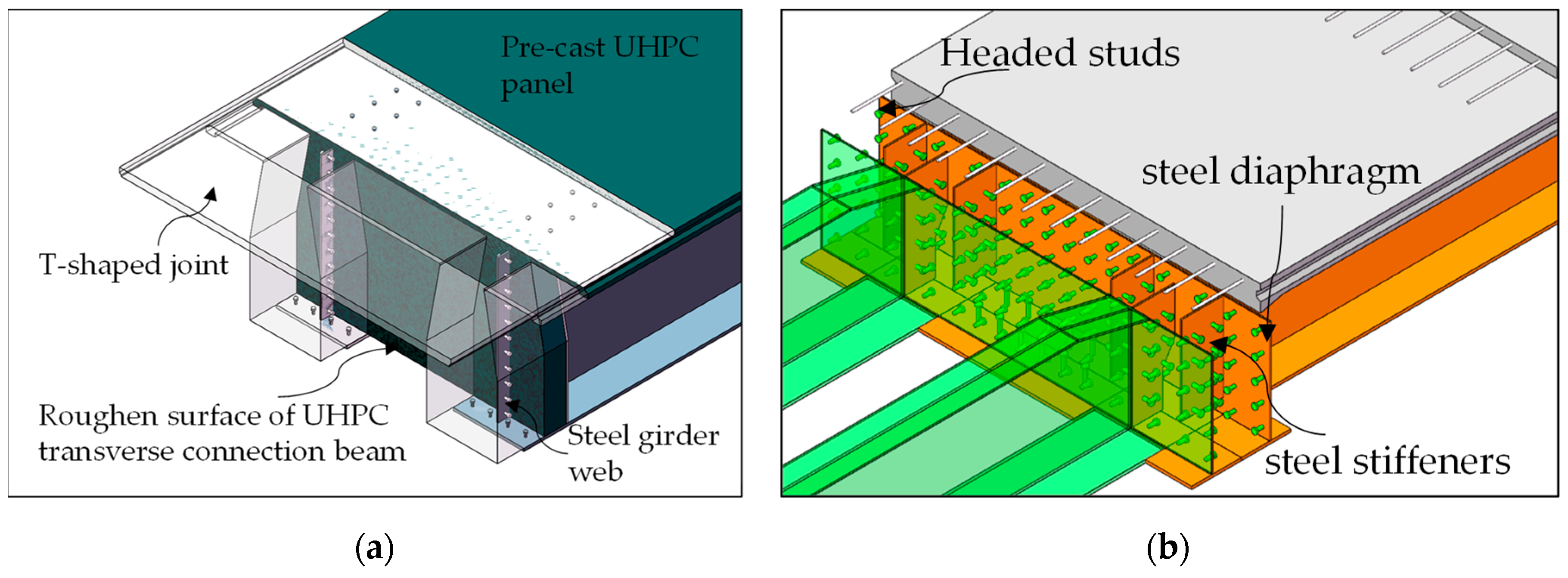 Applsci 10 01335 g008
