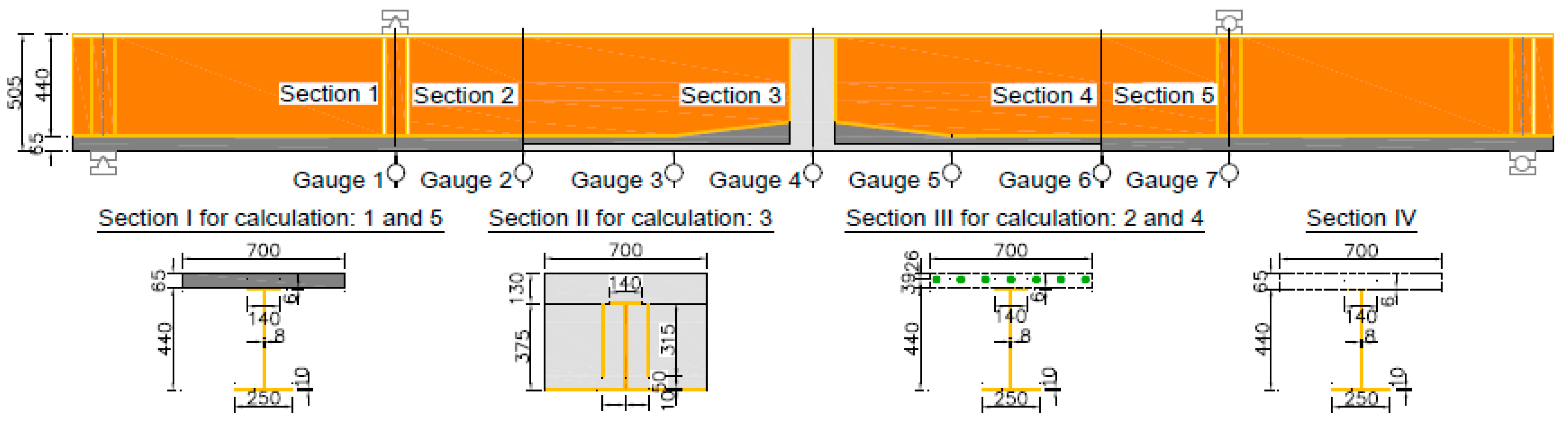 Applsci 10 01335 g012