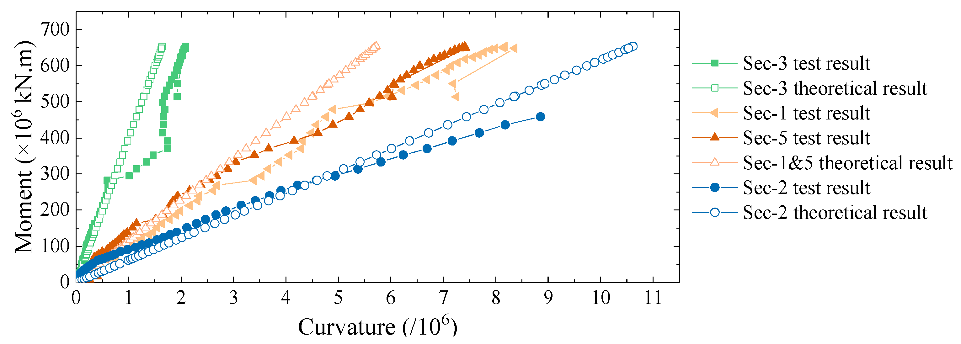 Applsci 10 01335 g013