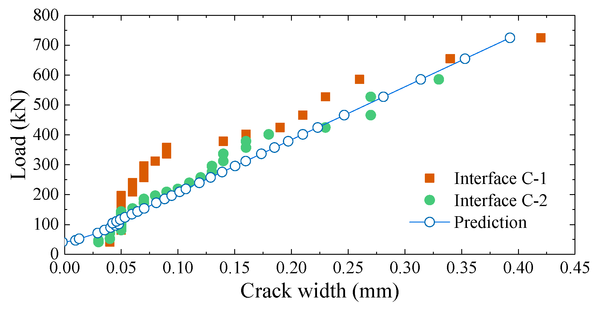 Applsci 10 01335 g015