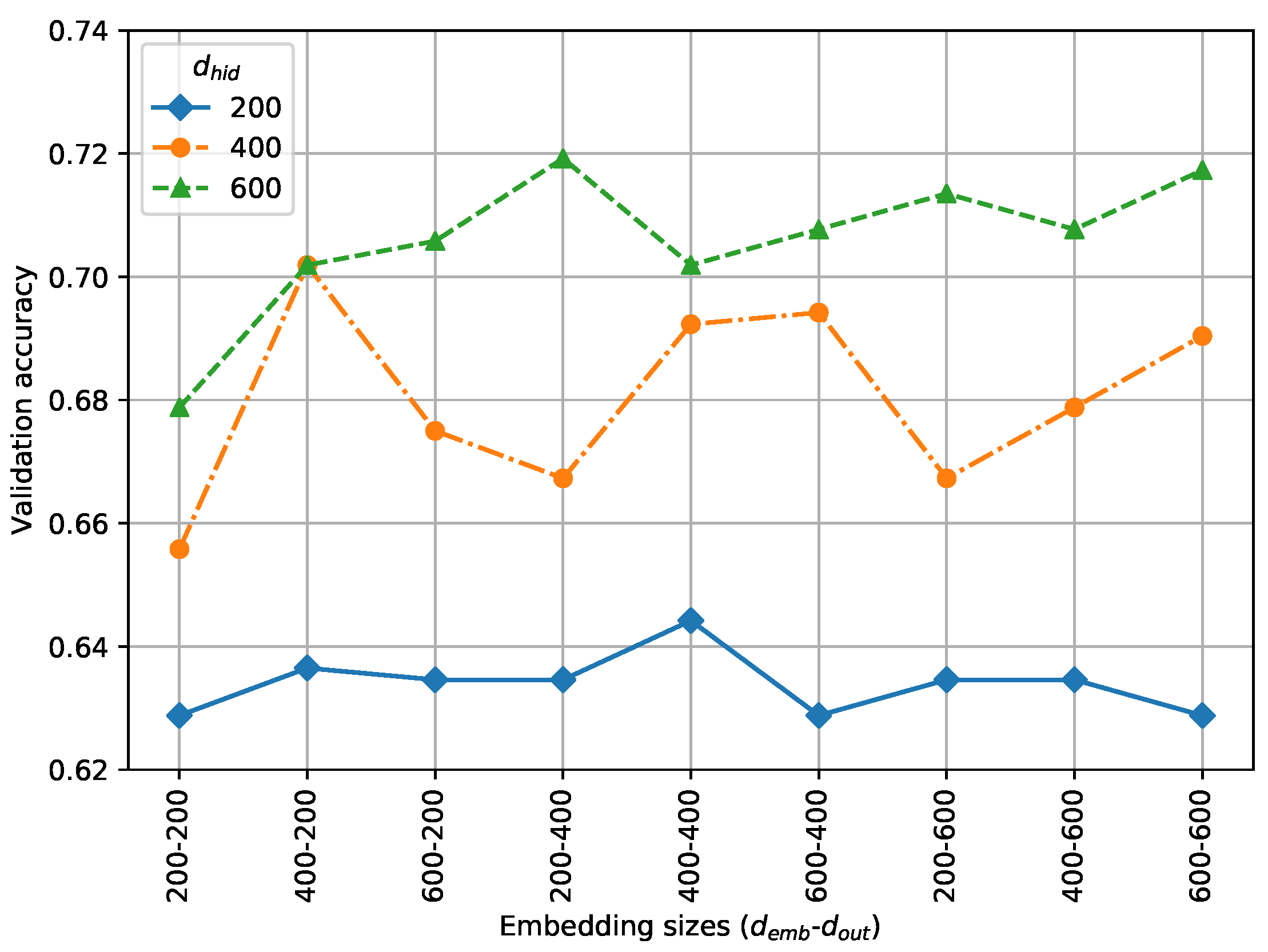 Applsci 10 01340 g003 Applsci 10 01340 g003