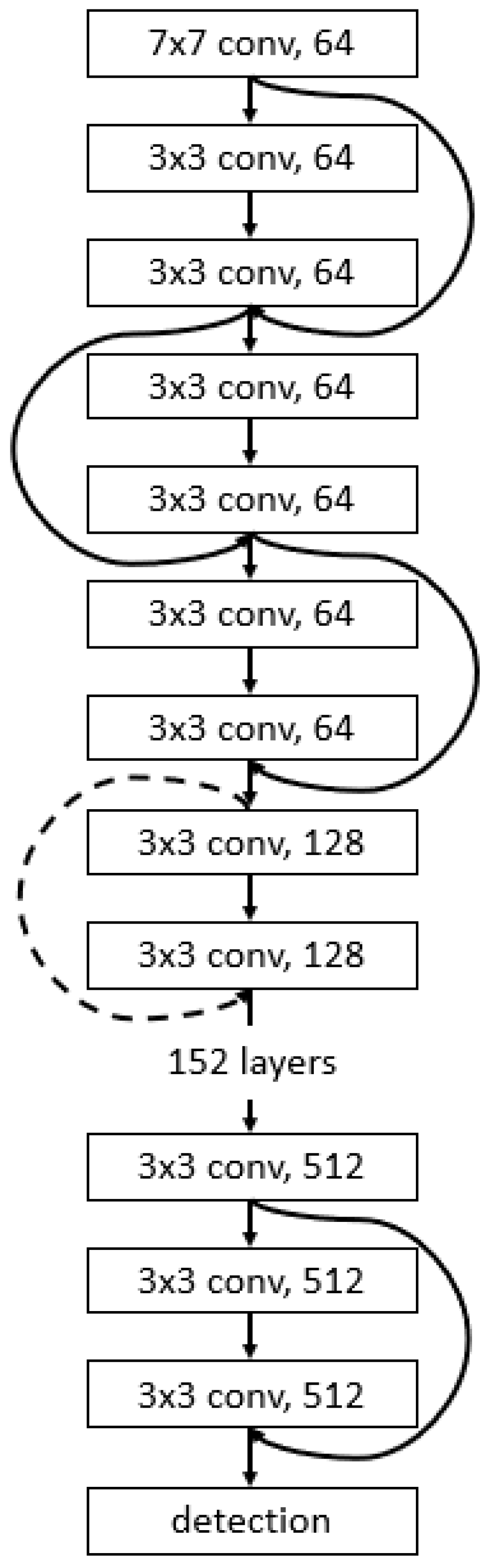 Applsci 10 01342 g001 Applsci 10 01342 g001
