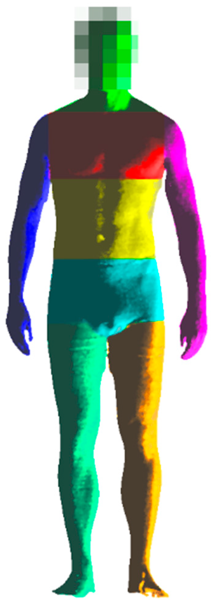 Applsci 10 01342 g006 Applsci 10 01342 g006