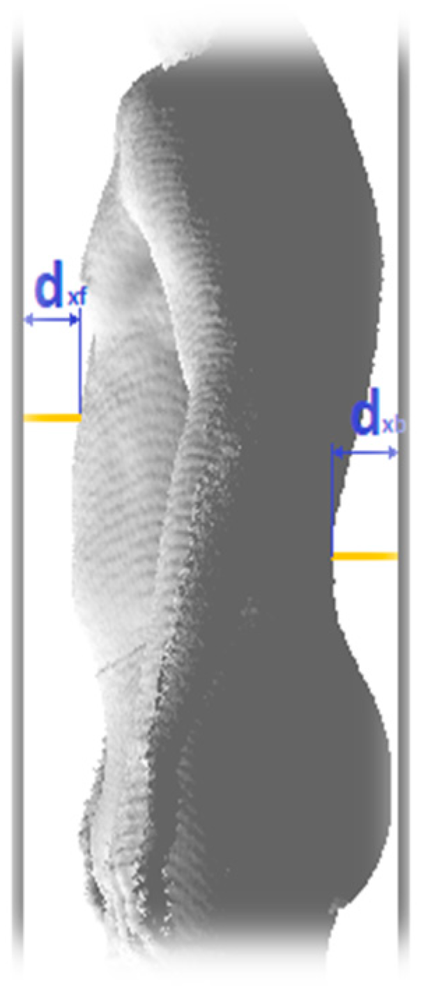 Applsci 10 01342 g010 Applsci 10 01342 g010