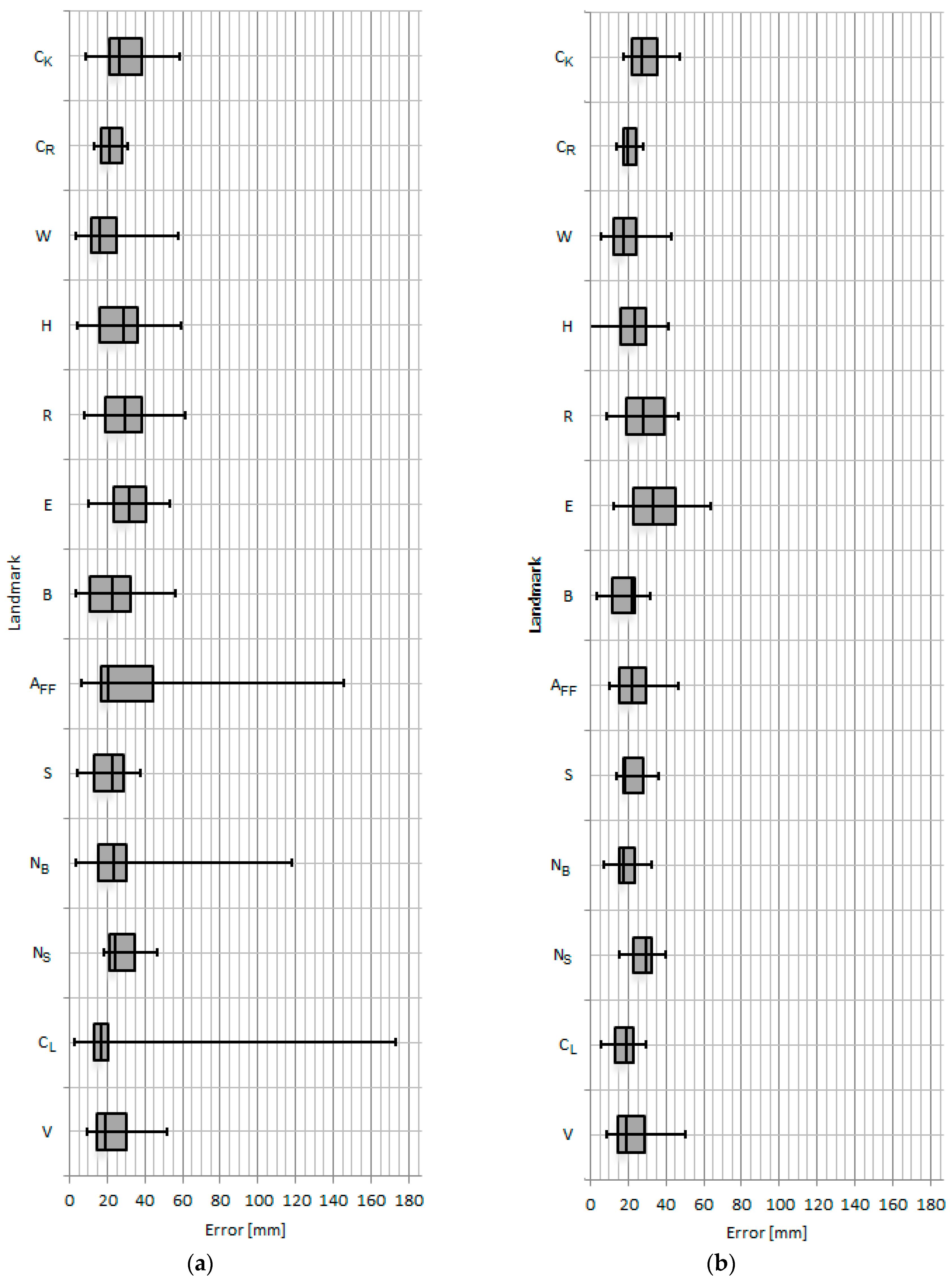 Applsci 10 01342 g017 Applsci 10 01342 g017