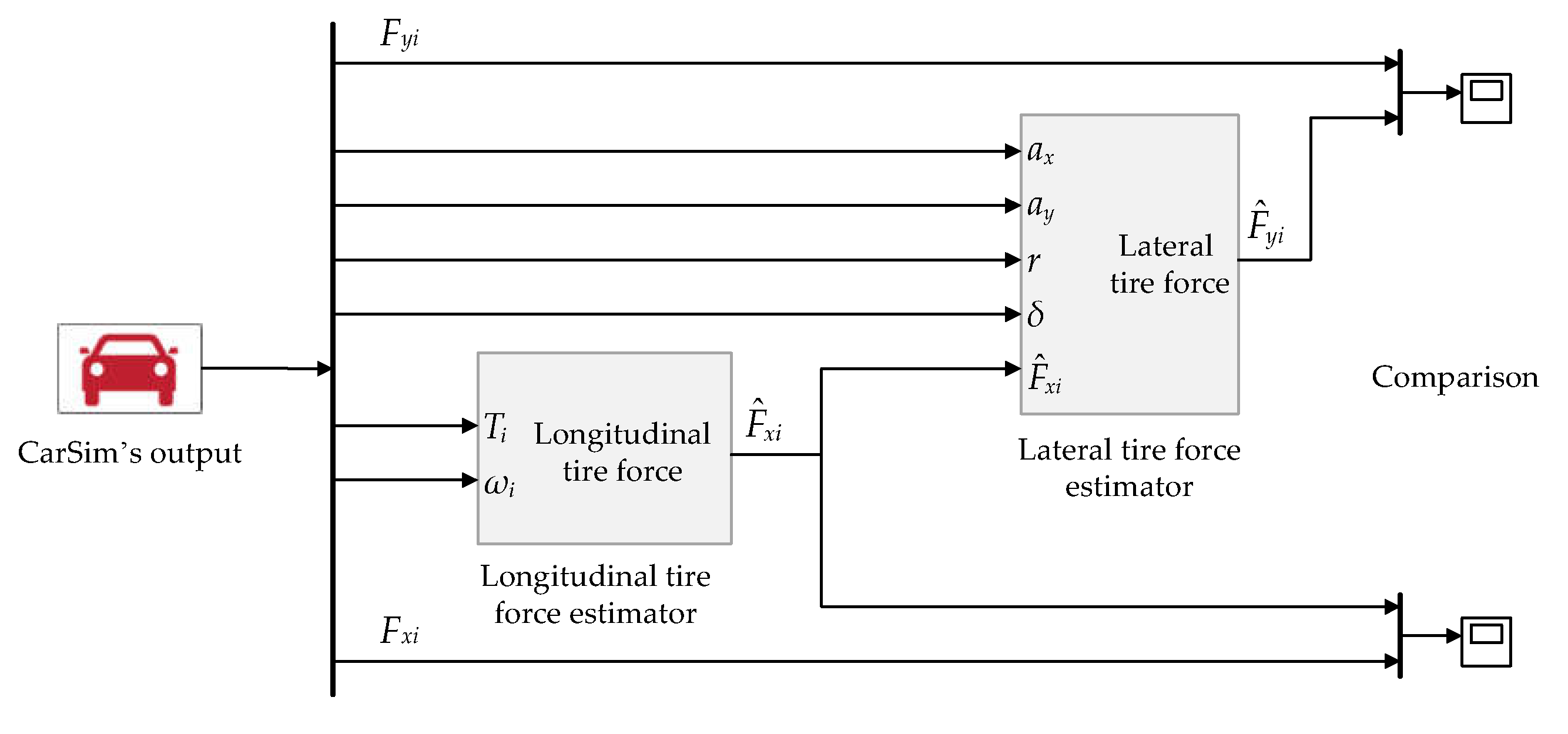 Applsci 10 01343 g005
