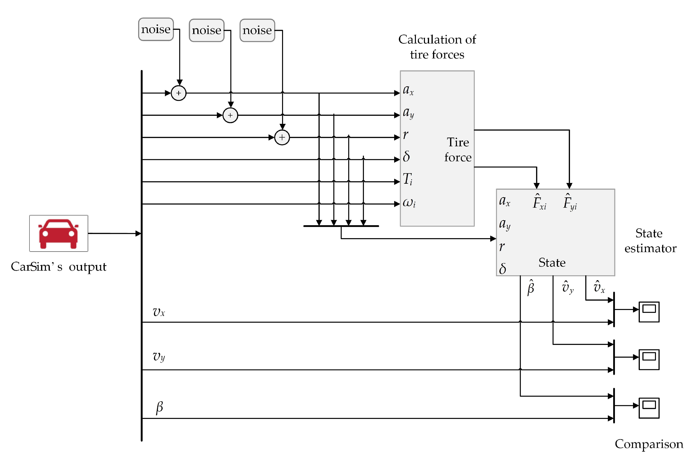 Applsci 10 01343 g008