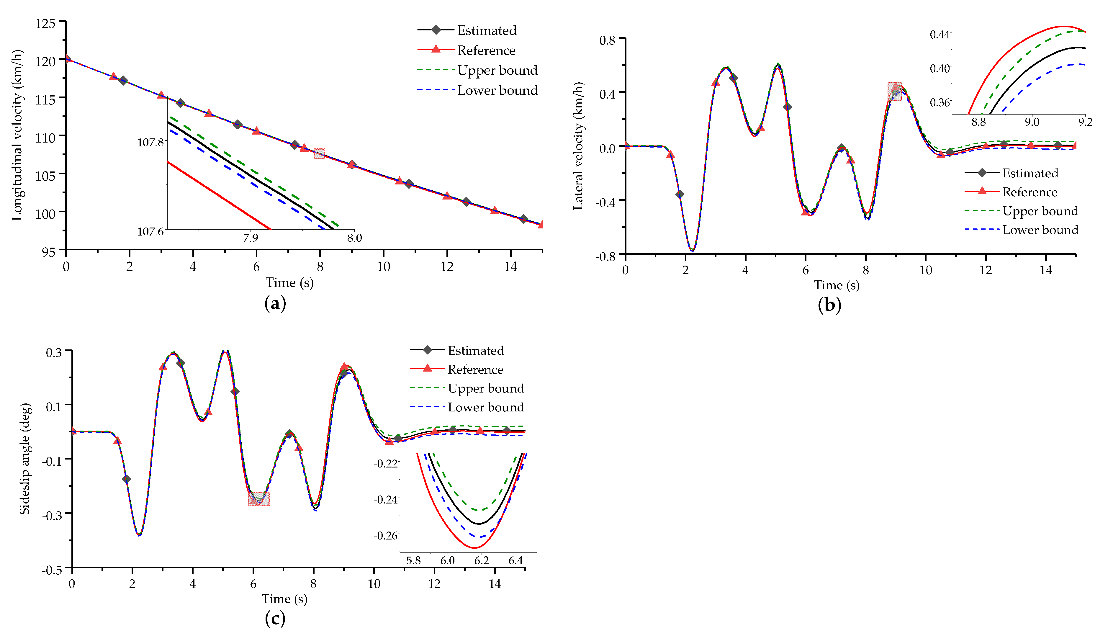 Applsci 10 01343 g010