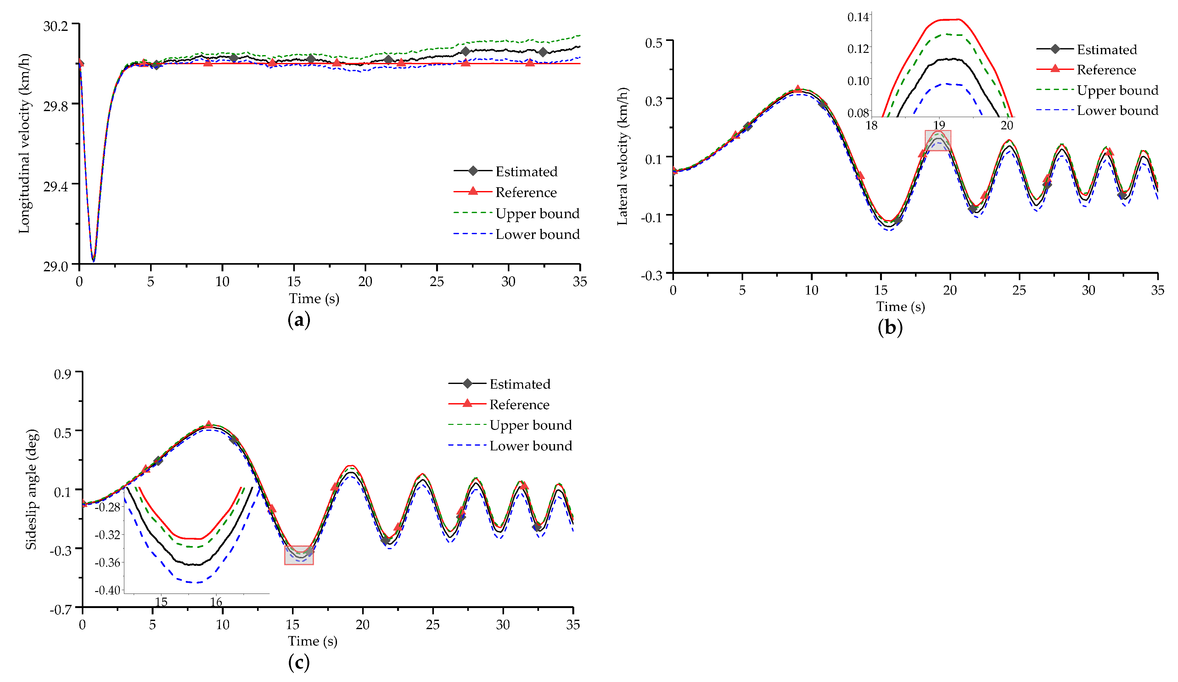Applsci 10 01343 g012