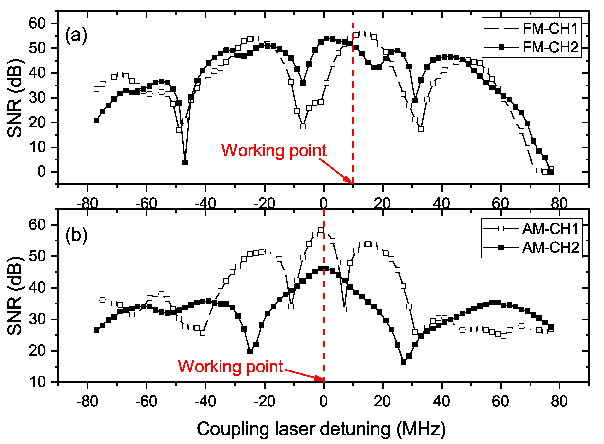 Applsci 10 01346 g003
