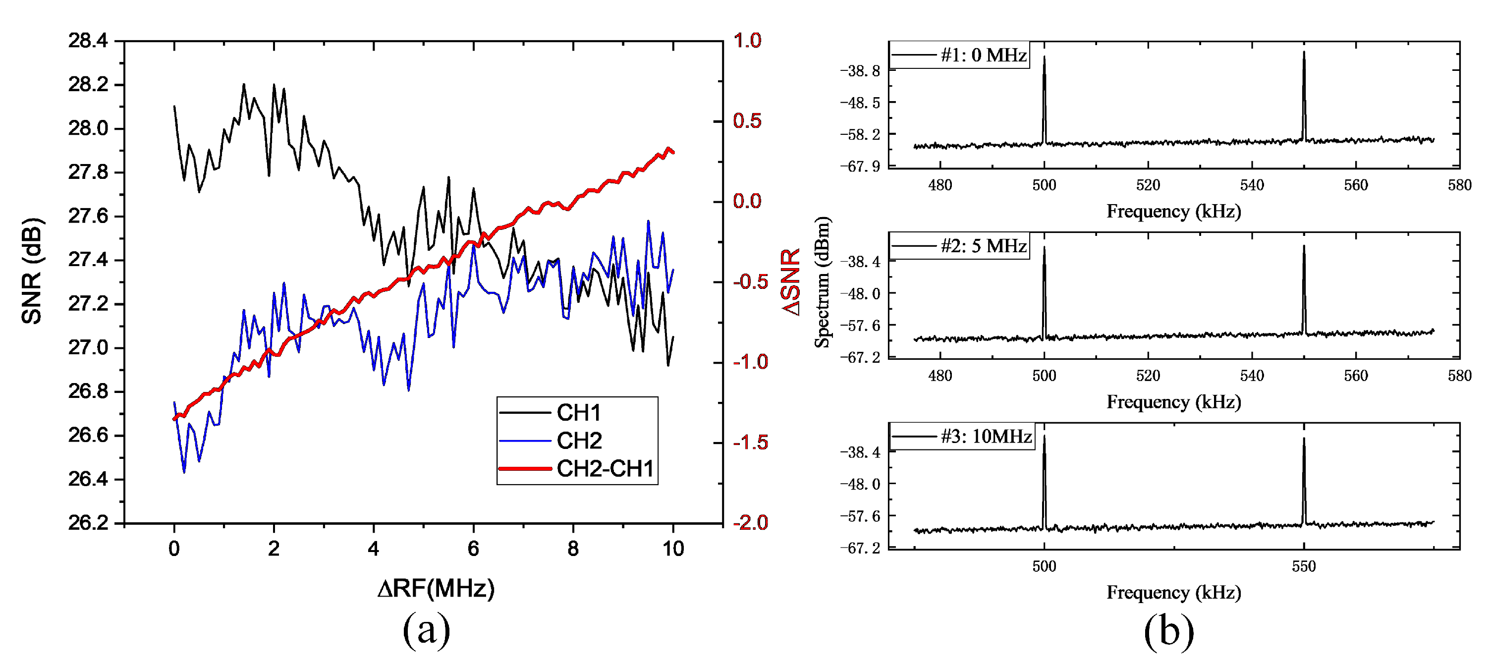 Applsci 10 01346 g004