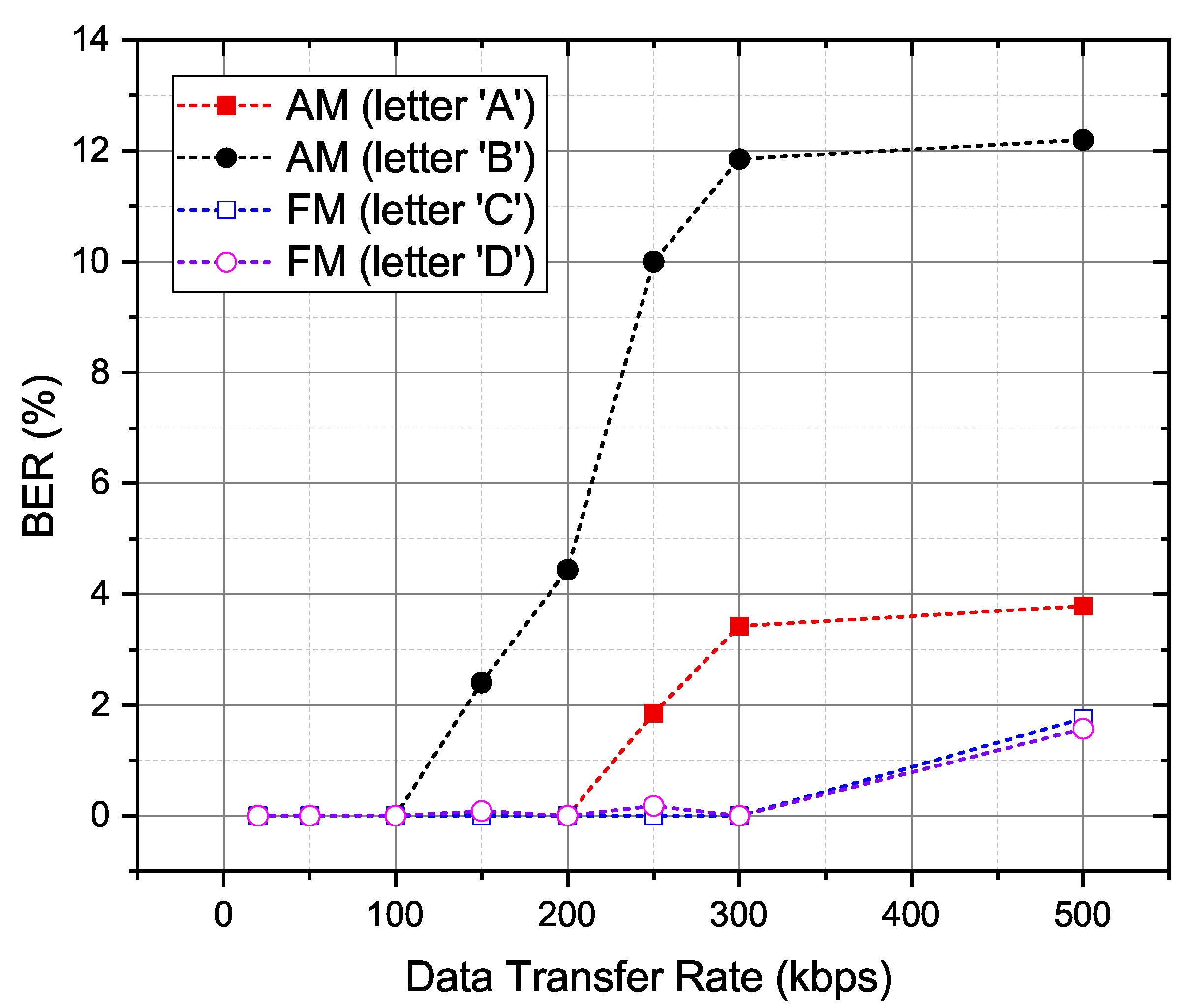 Applsci 10 01346 g006