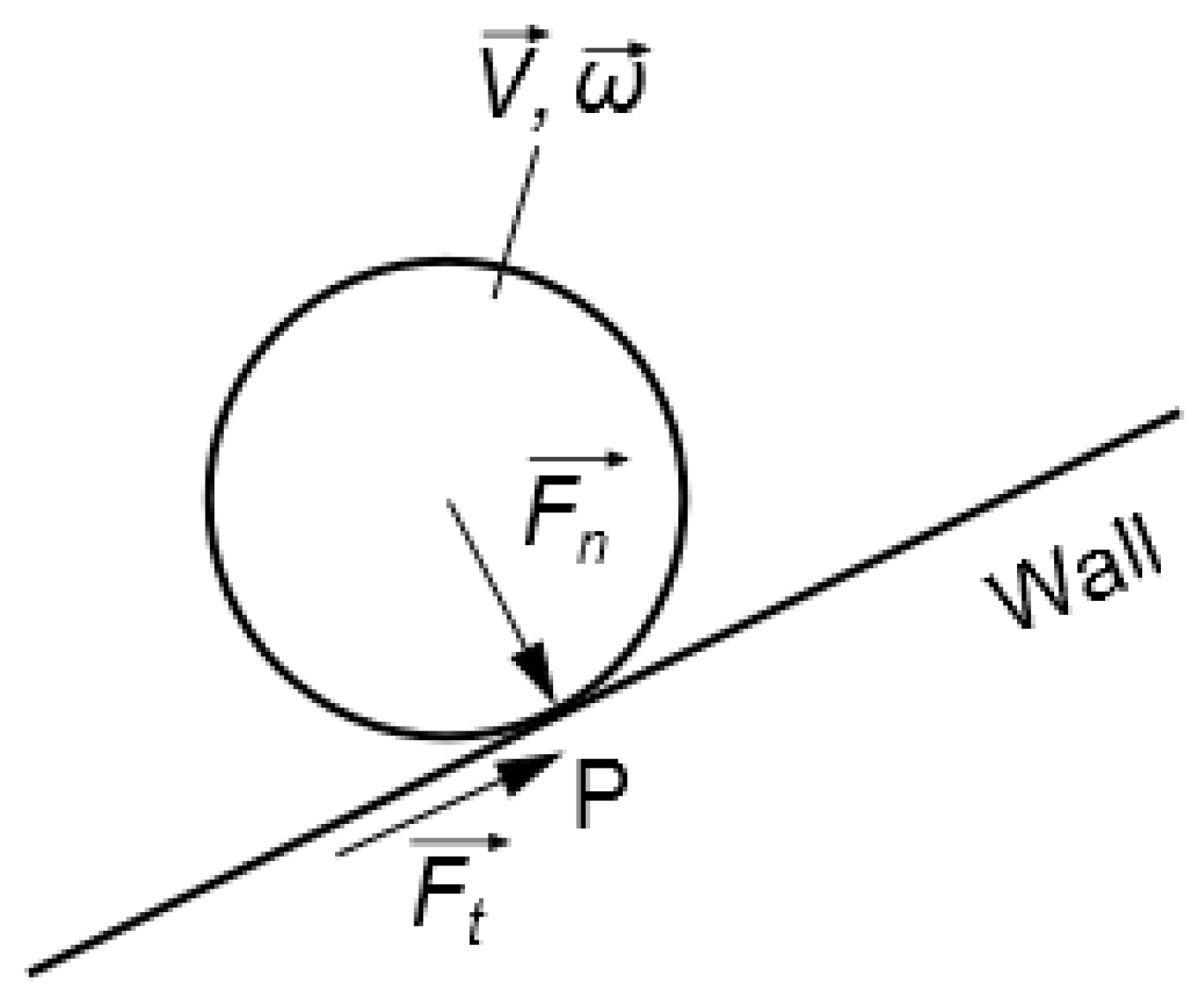 Applsci 10 01349 g003