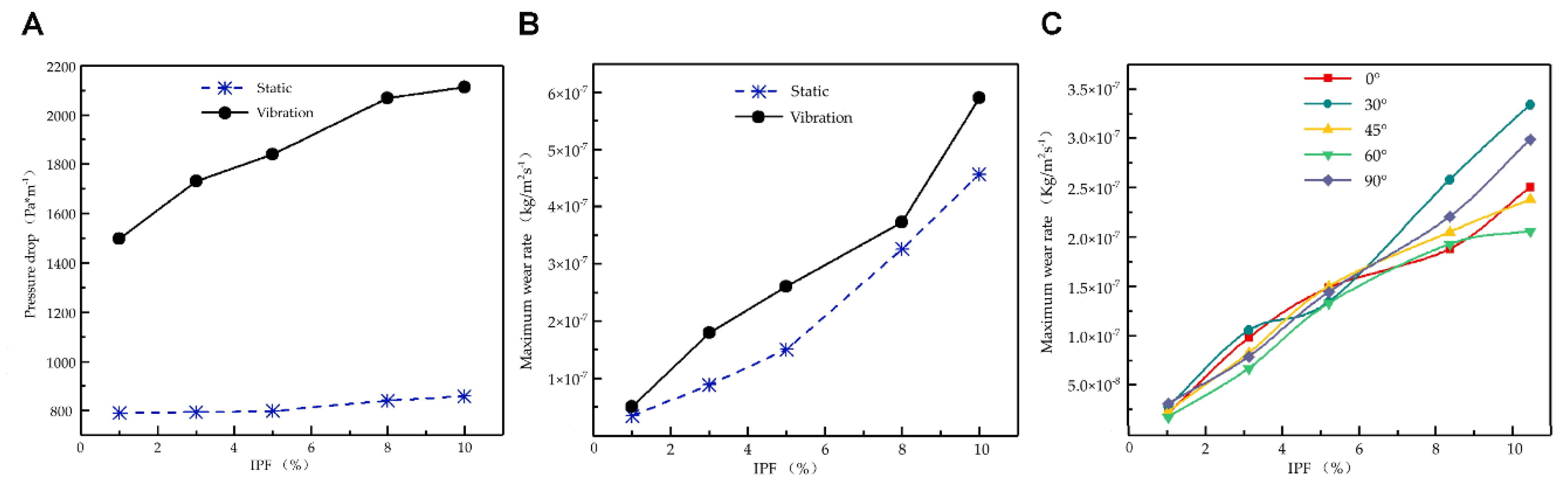 Applsci 10 01349 g008