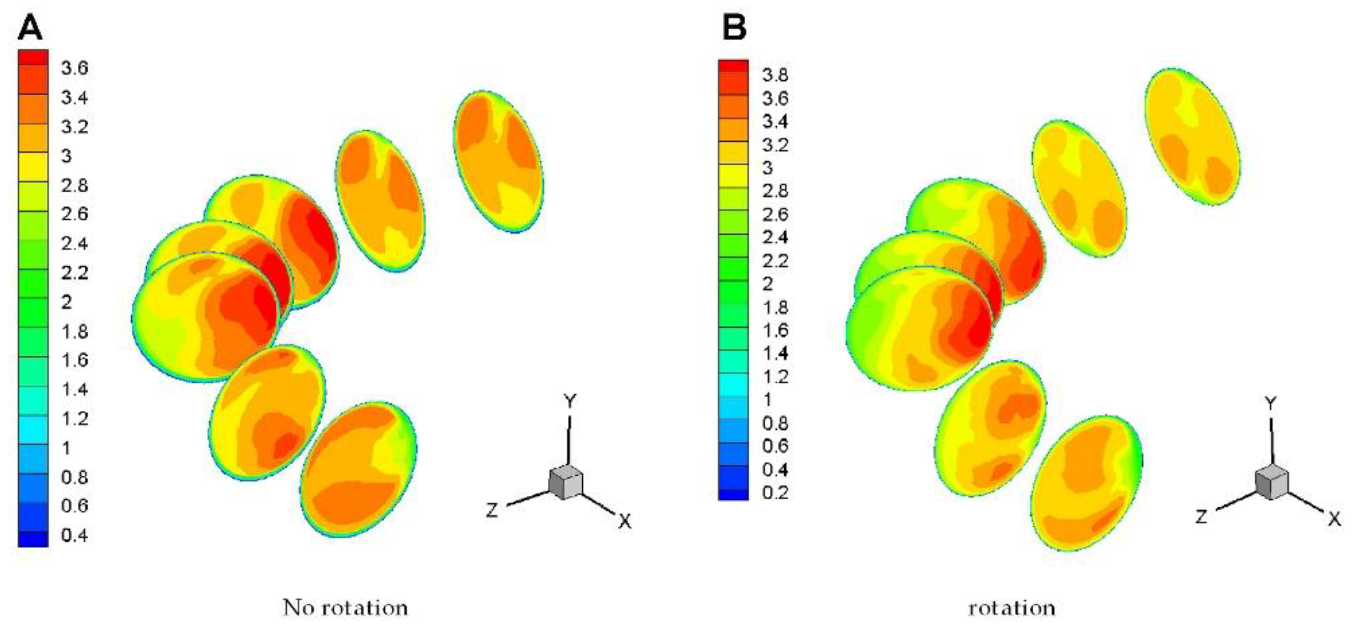 Applsci 10 01349 g010