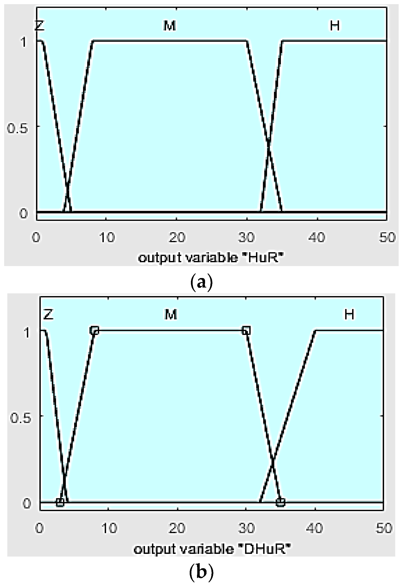 Applsci 10 01350 g013 Applsci 10 01350 g013