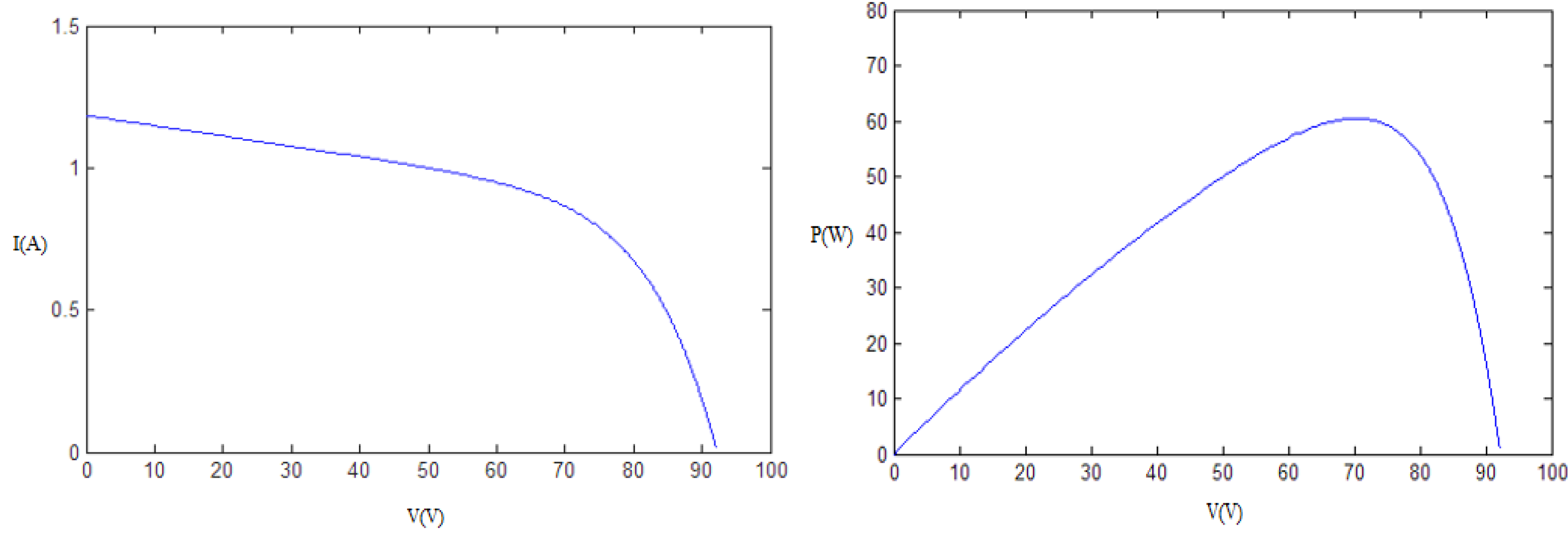 Applsci 10 01350 g019 Applsci 10 01350 g019