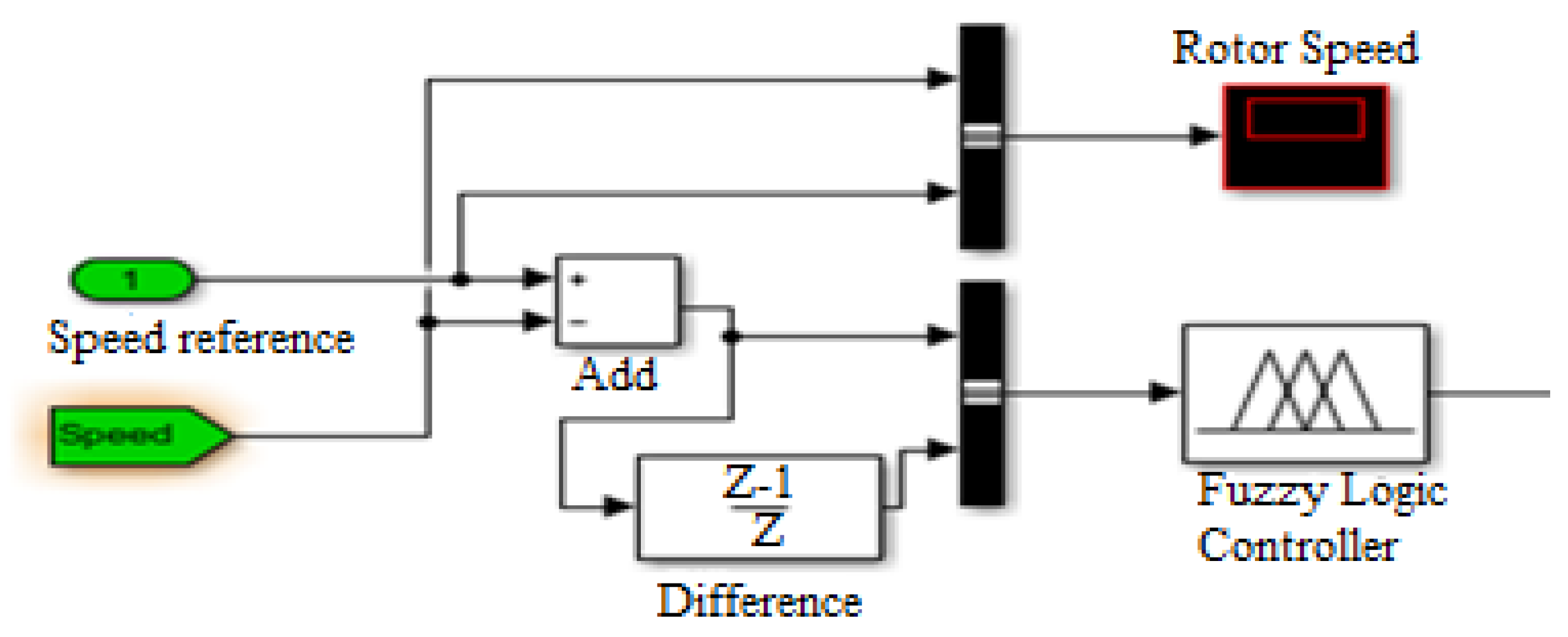 Applsci 10 01350 g024 Applsci 10 01350 g024