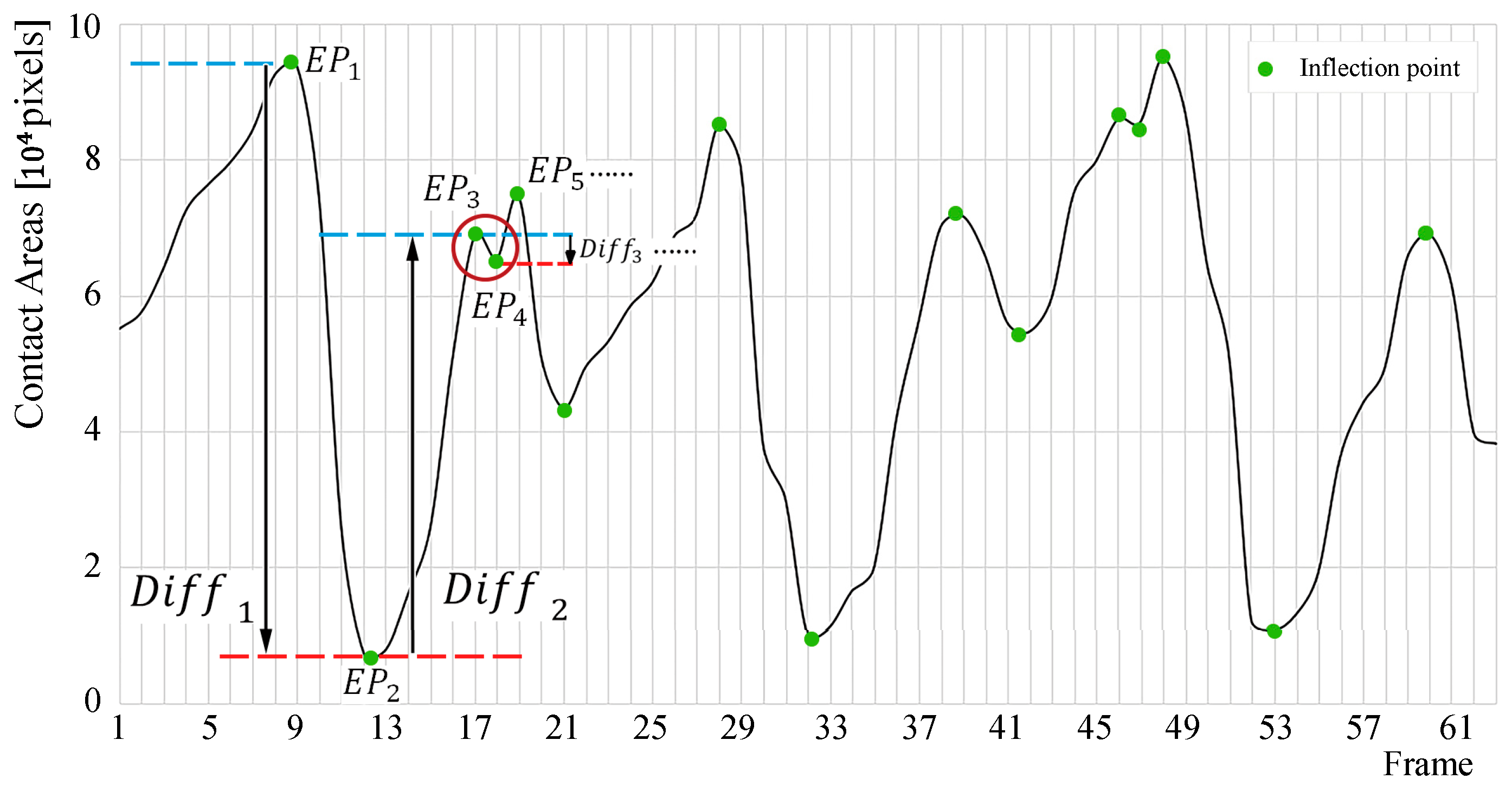 Applsci 10 01359 g0a1