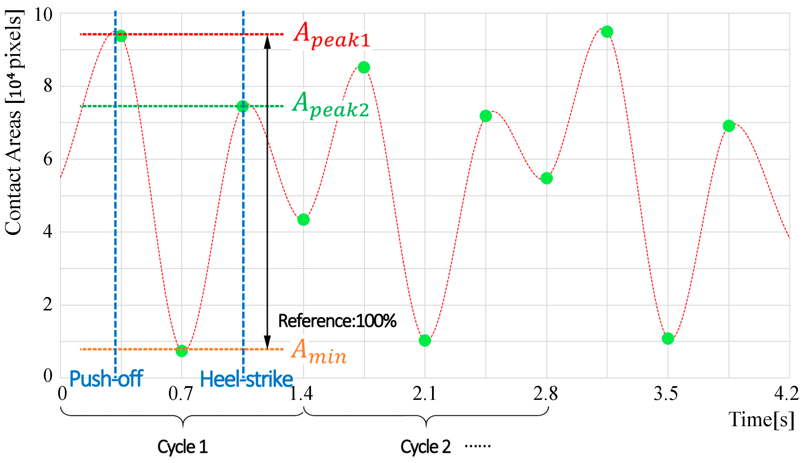 Applsci 10 01359 g0a2
