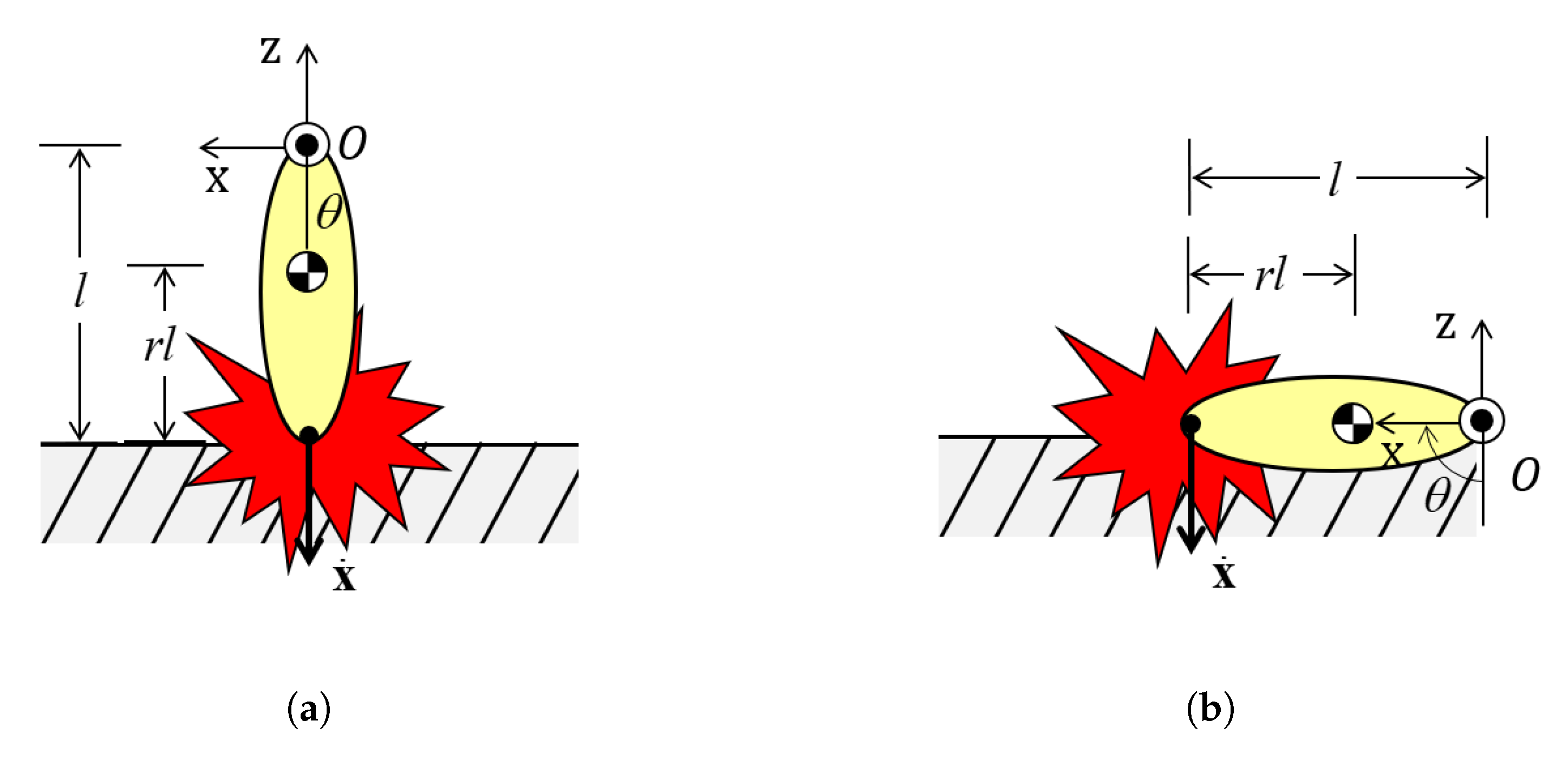 Applsci 10 01365 g003