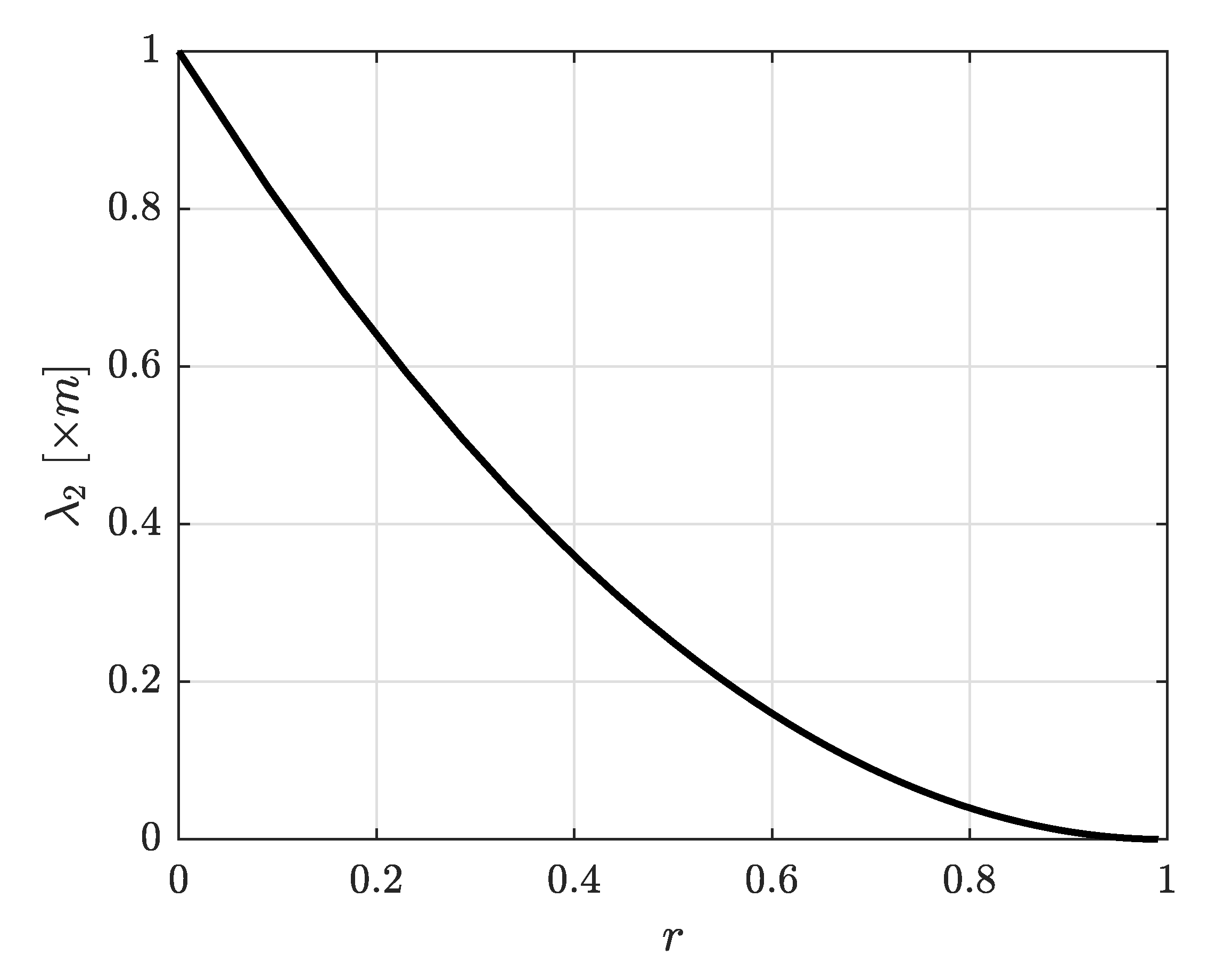 Applsci 10 01365 g004