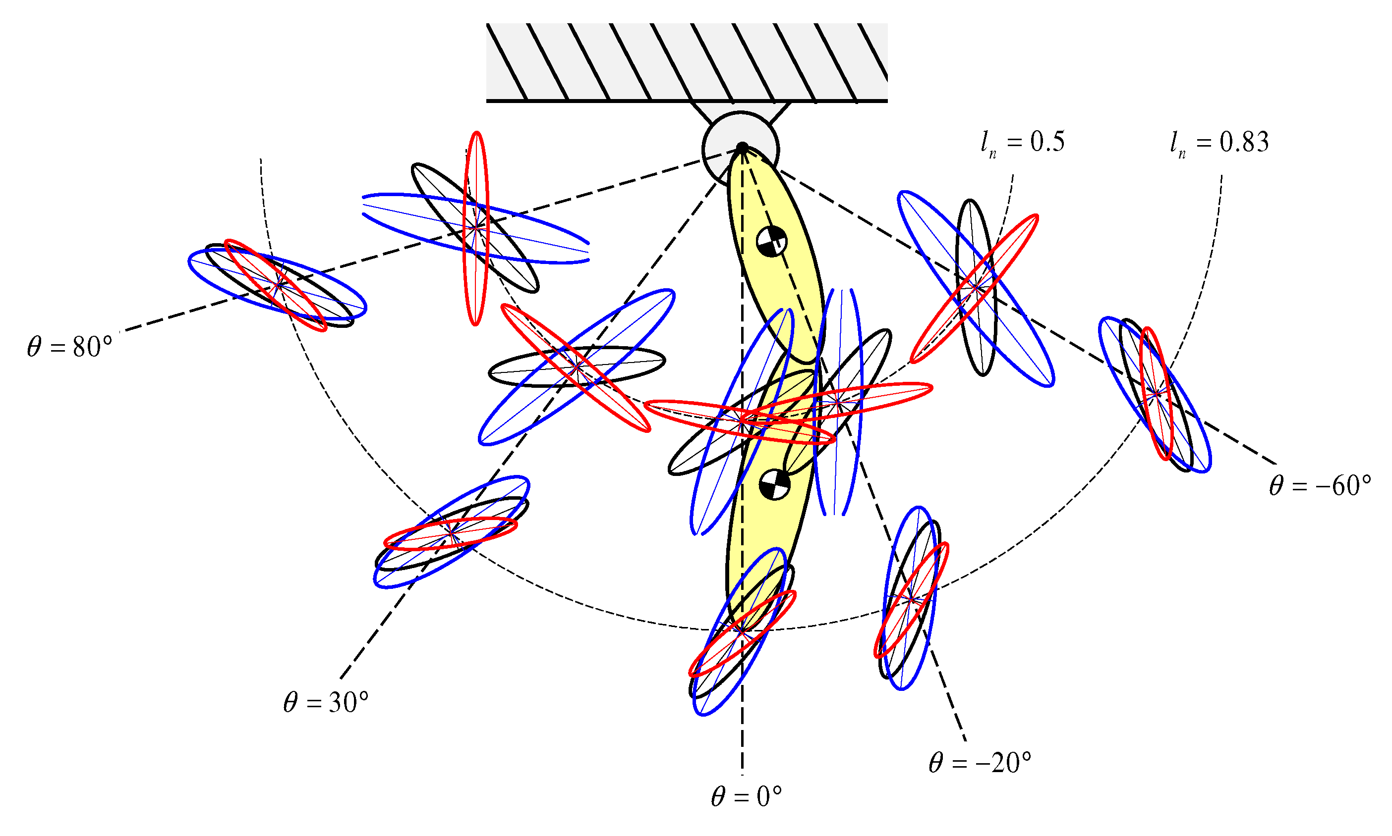 Applsci 10 01365 g009