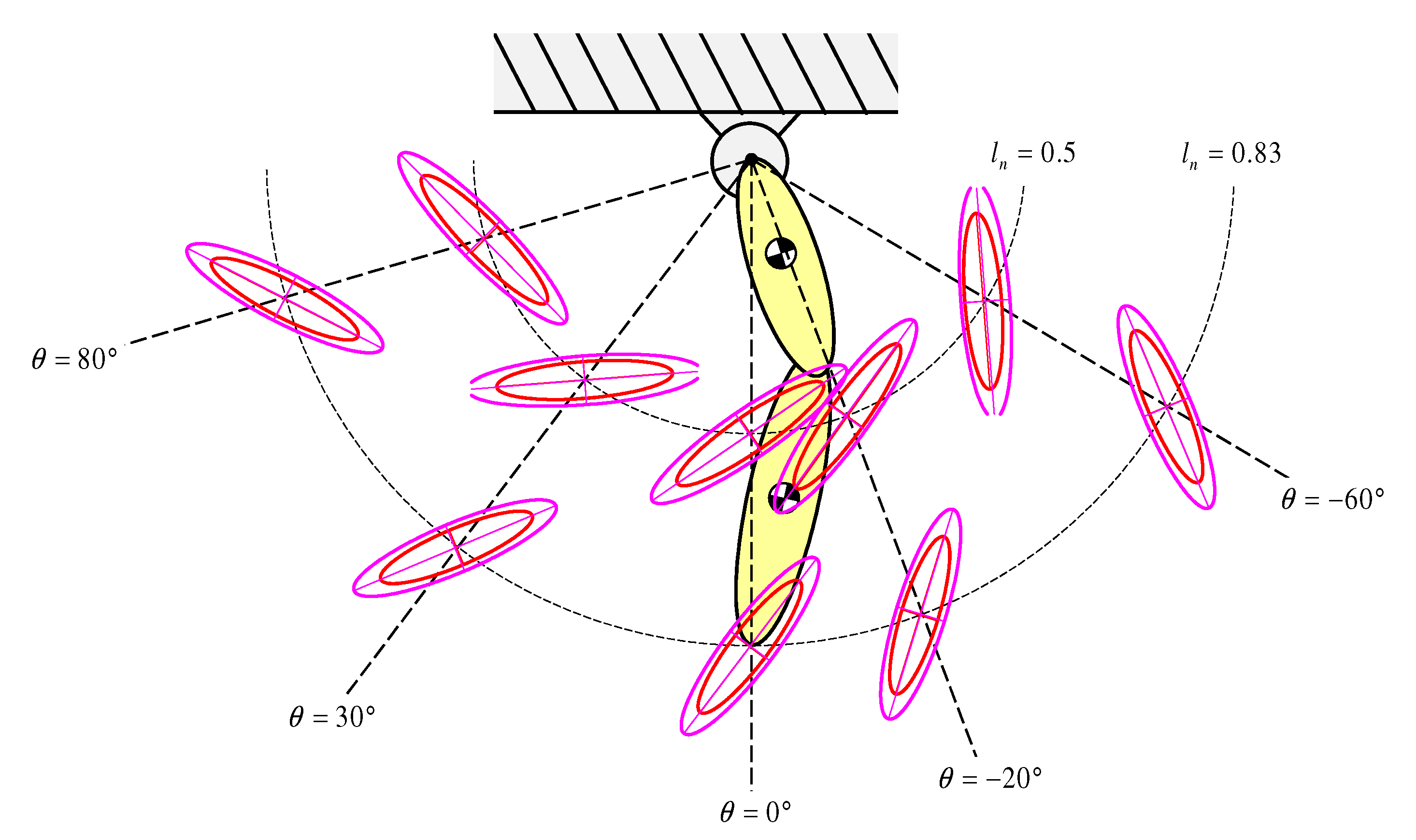 Applsci 10 01365 g010