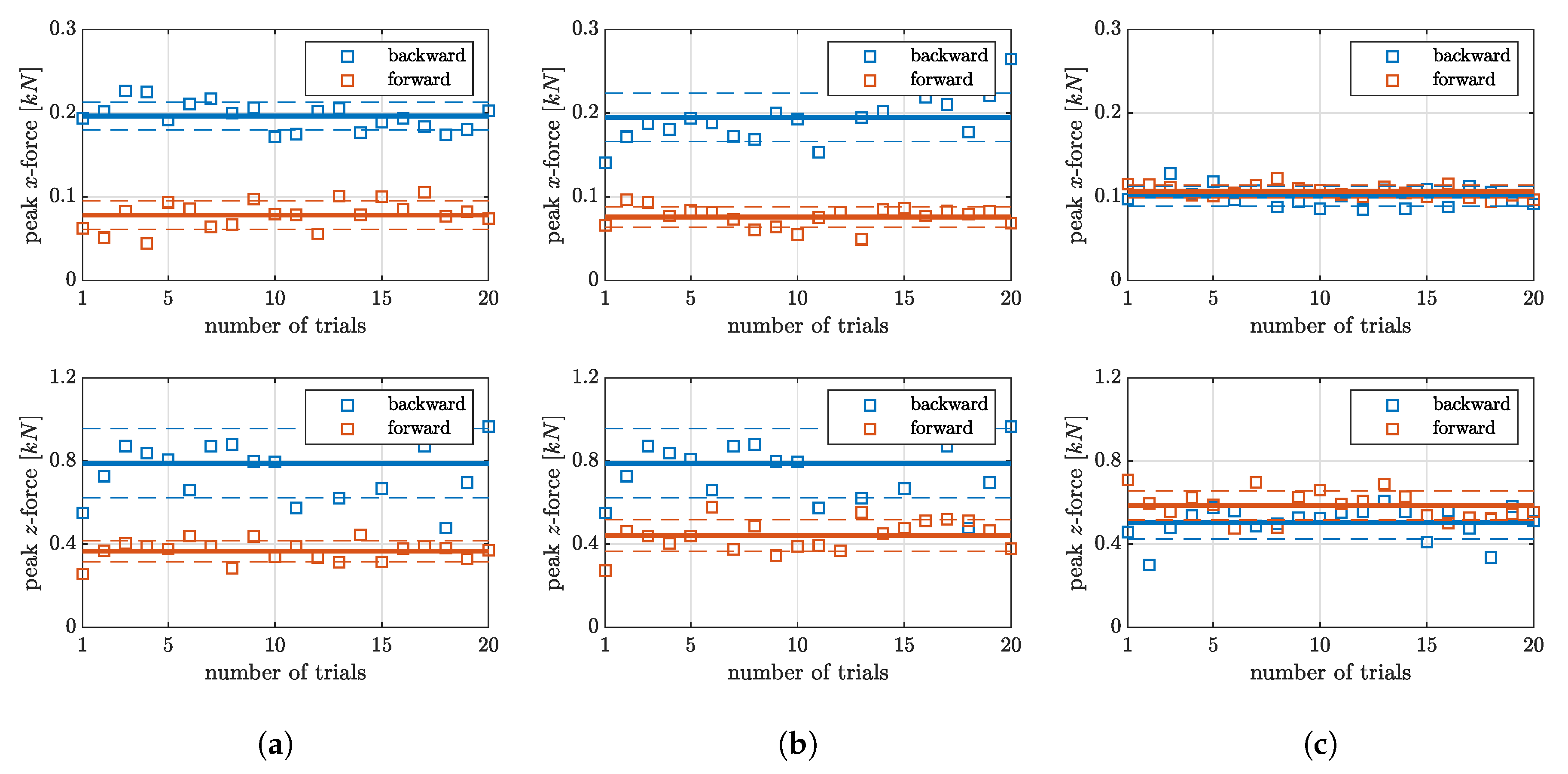 Applsci 10 01365 g015