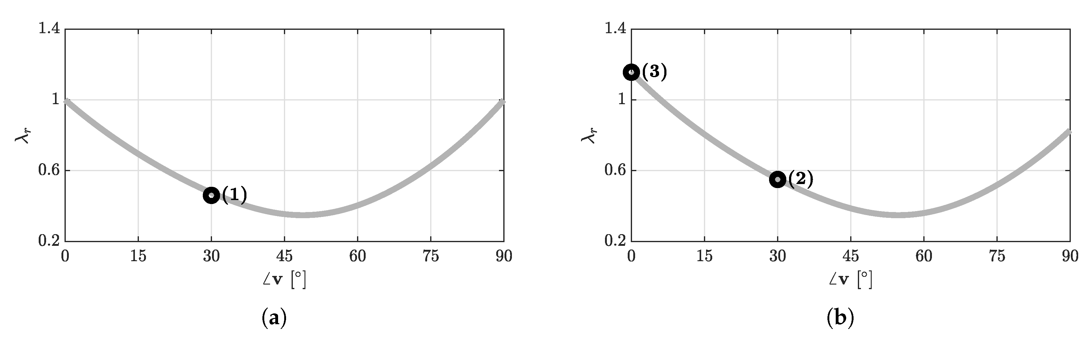 Applsci 10 01365 g016