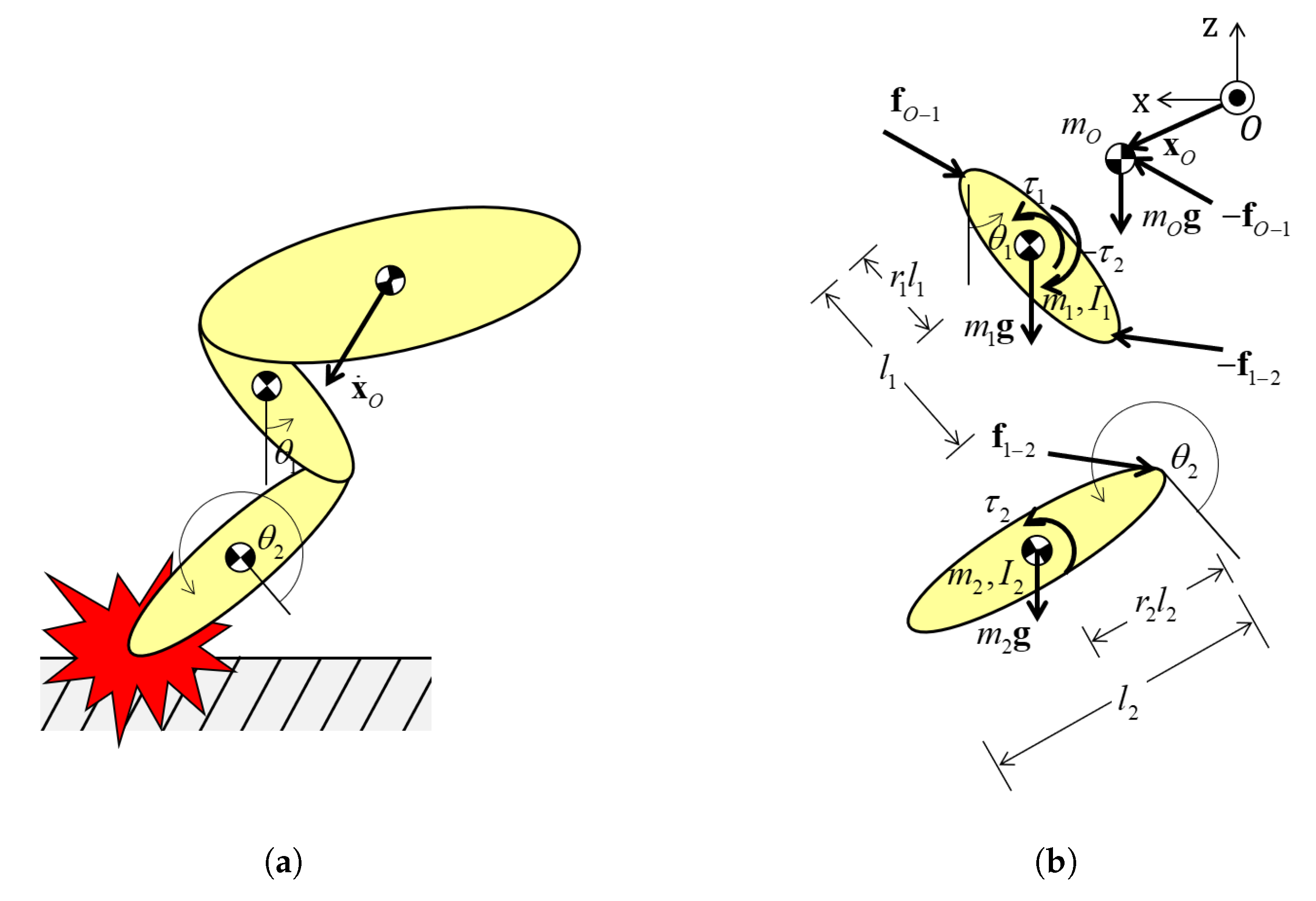 Applsci 10 01365 g0a1