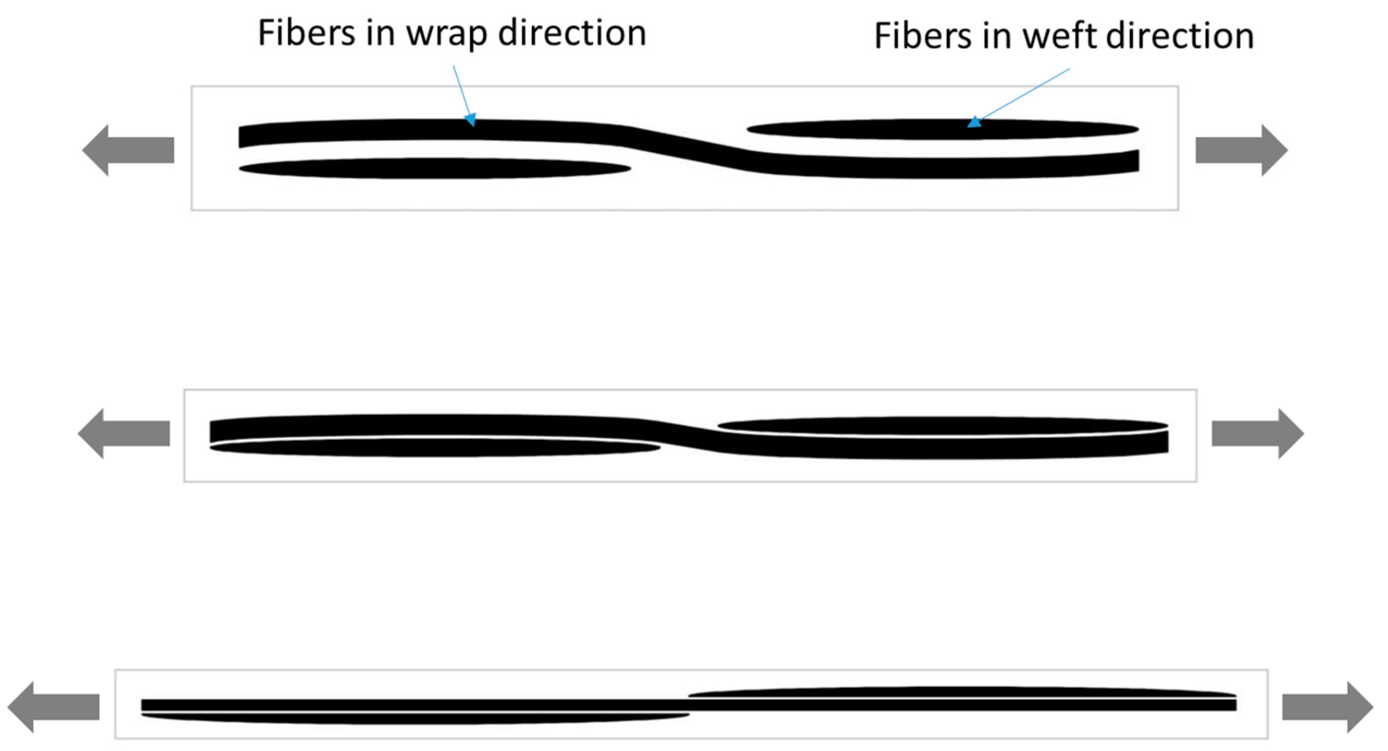 Applsci 10 01366 g001 Applsci 10 01366 g001