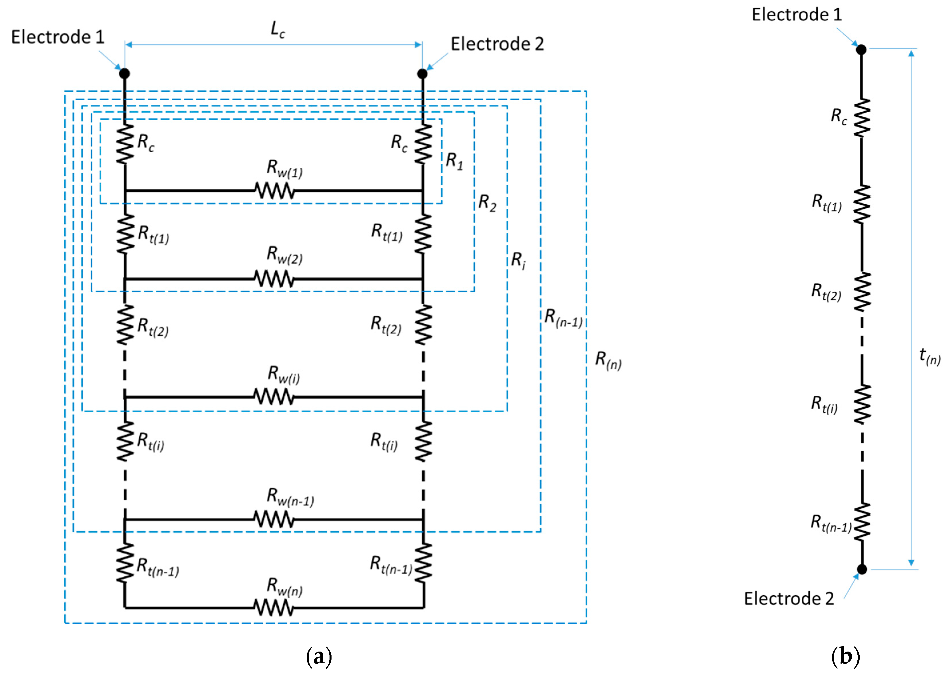 Applsci 10 01366 g002 Applsci 10 01366 g002