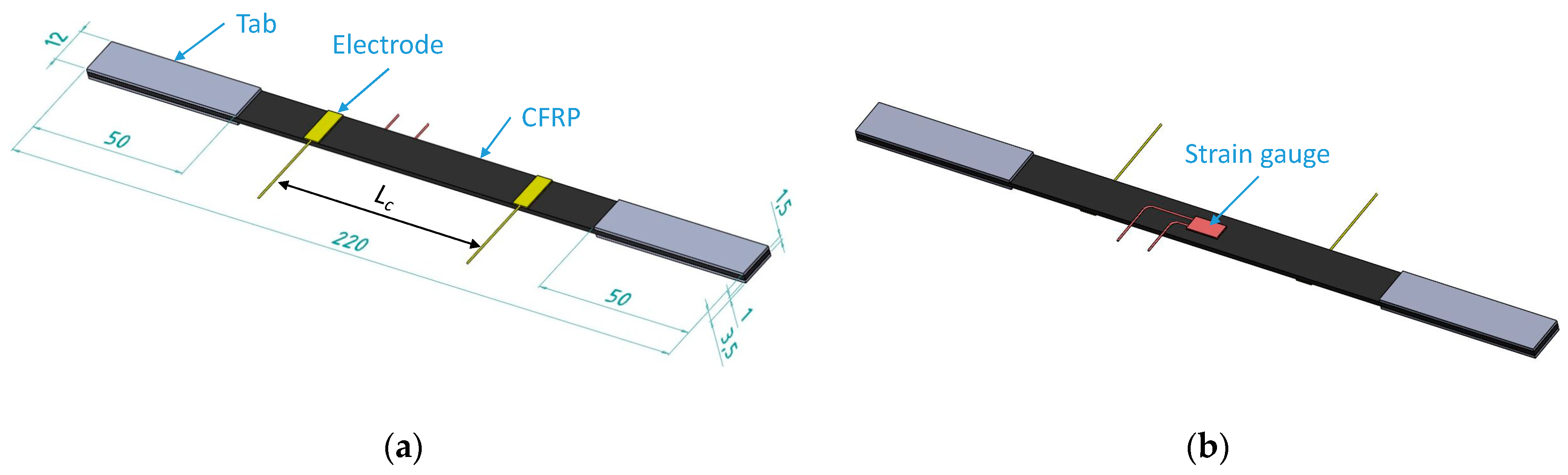 Applsci 10 01366 g003 Applsci 10 01366 g003