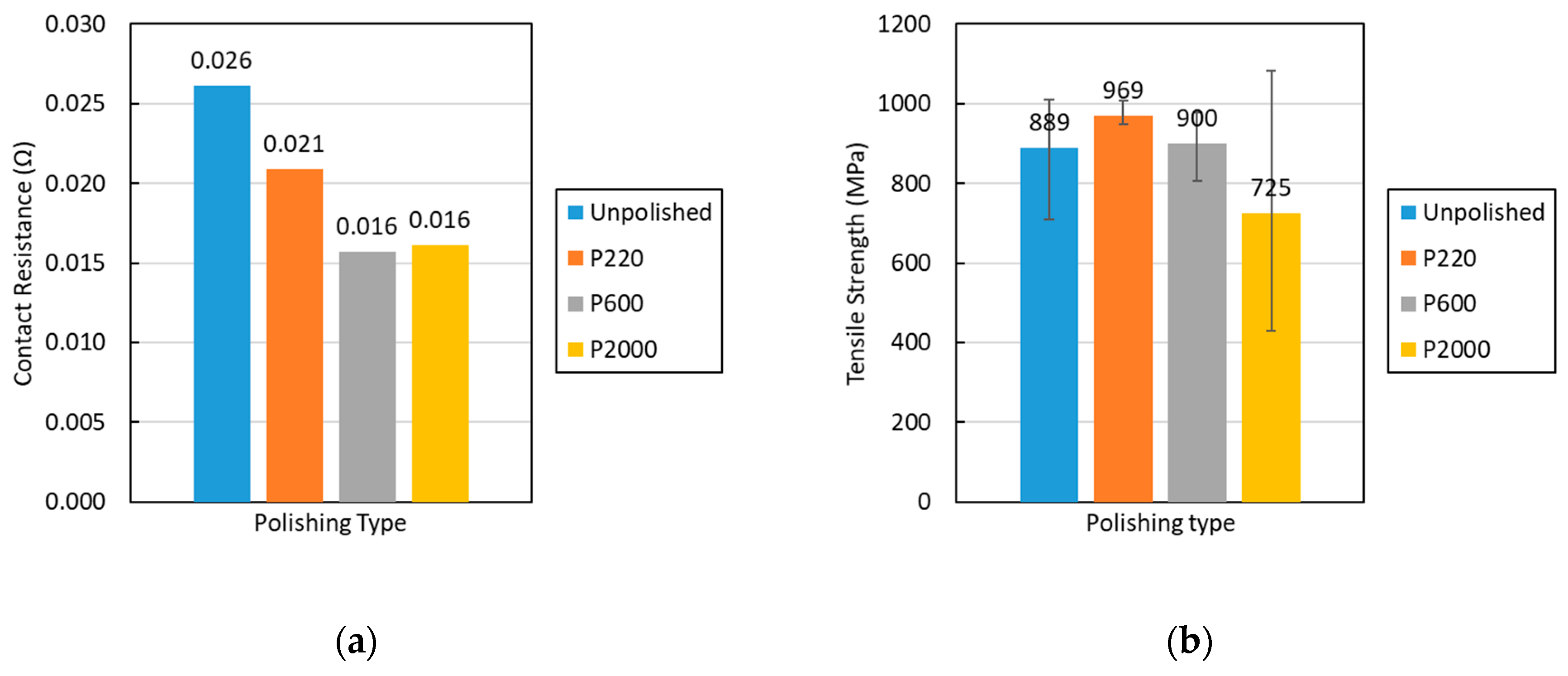 Applsci 10 01366 g009 Applsci 10 01366 g009