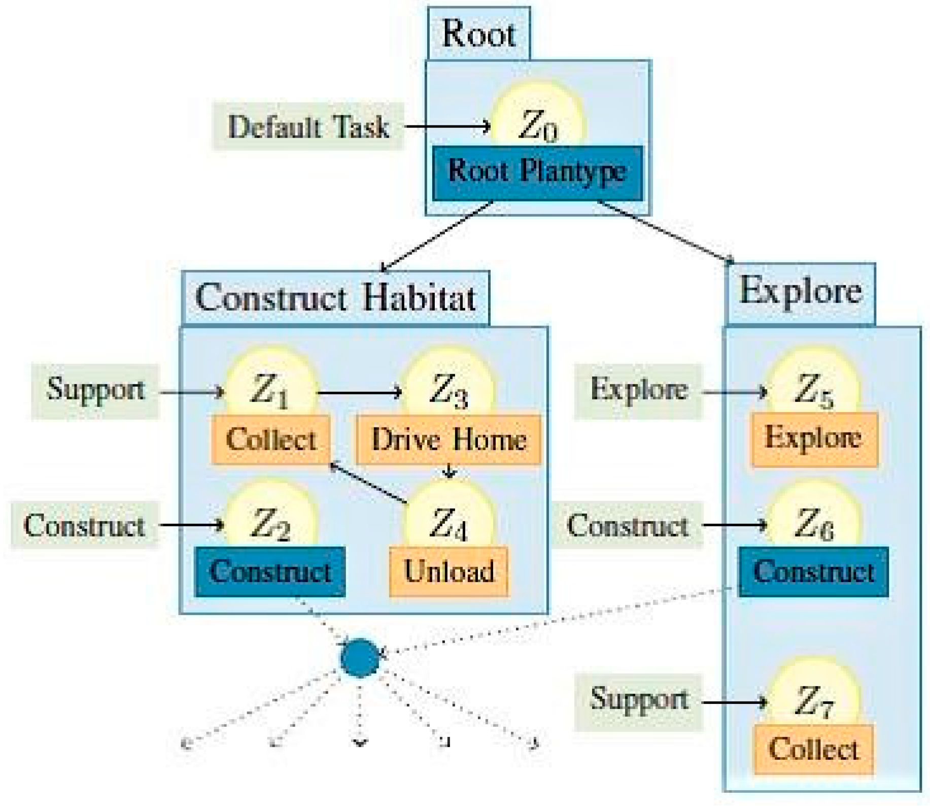 Applsci 10 01368 g001