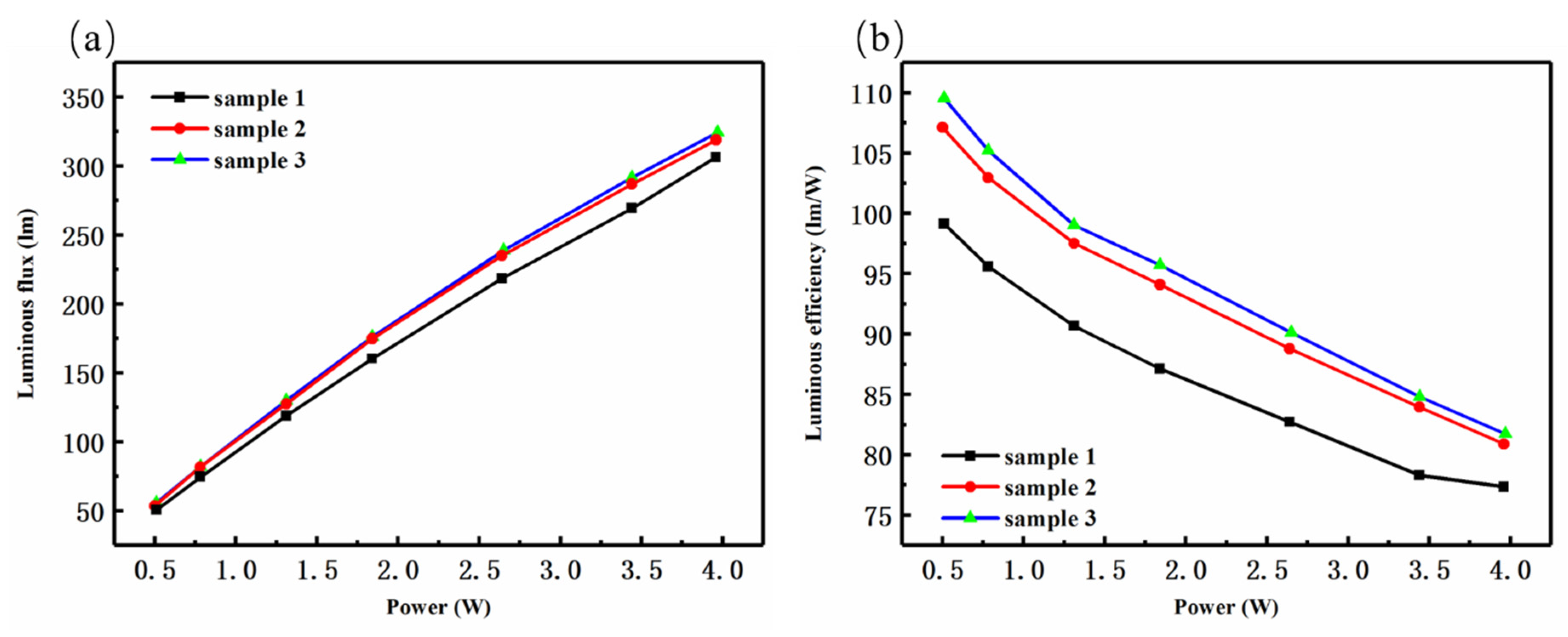 Applsci 10 01373 g004 Applsci 10 01373 g004