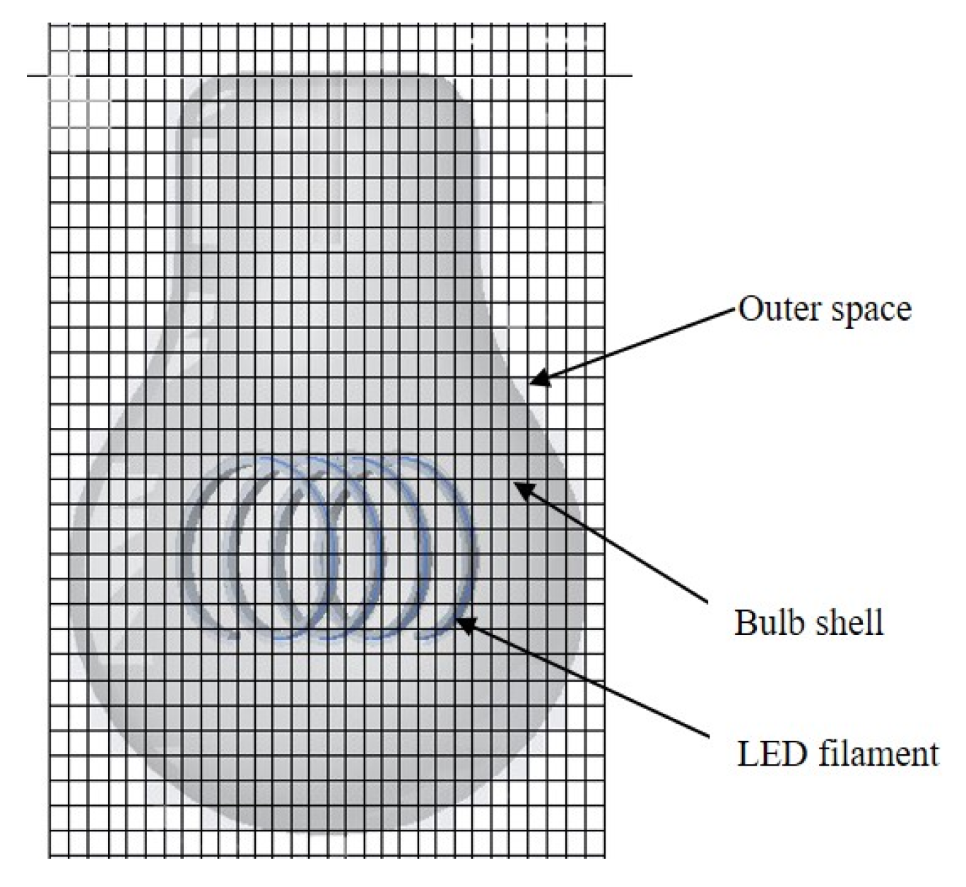 Applsci 10 01373 g005 Applsci 10 01373 g005