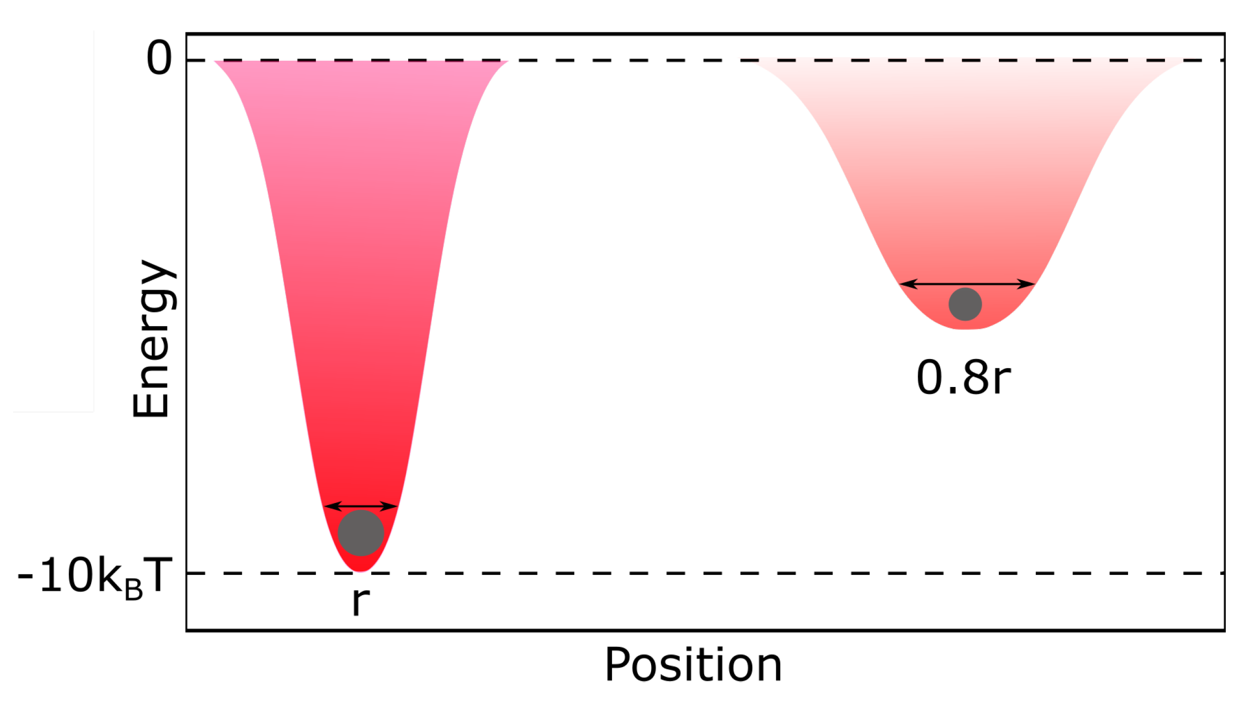 Applsci 10 01375 g004 Applsci 10 01375 g004