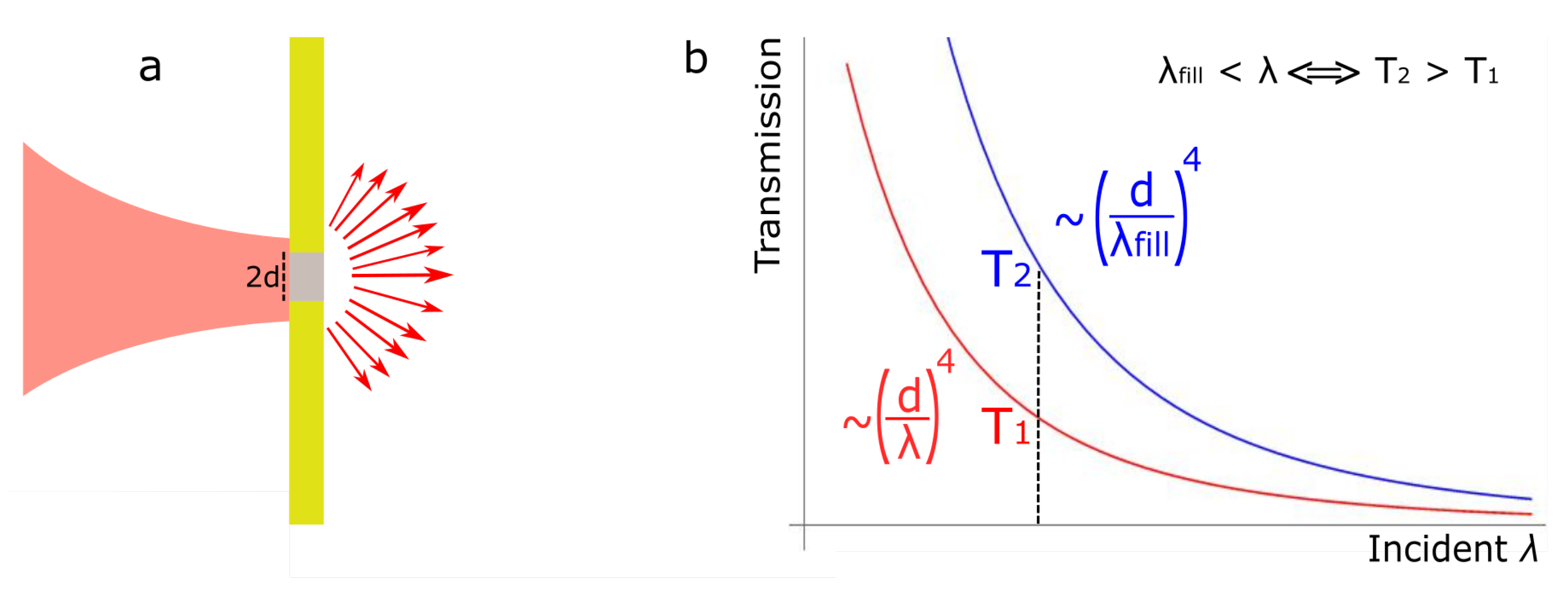 Applsci 10 01375 g009 Applsci 10 01375 g009